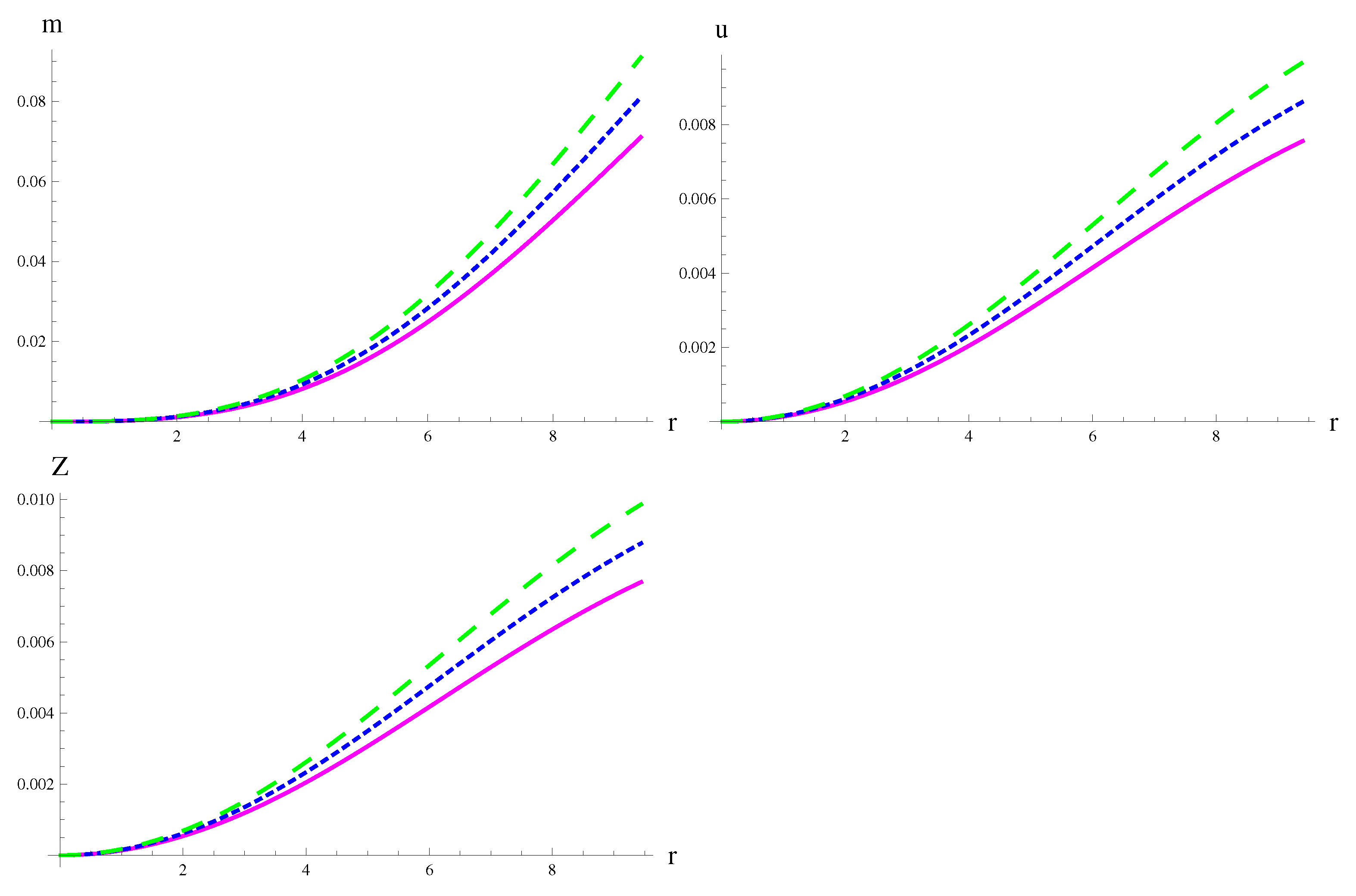 Universe 07 00161 g016