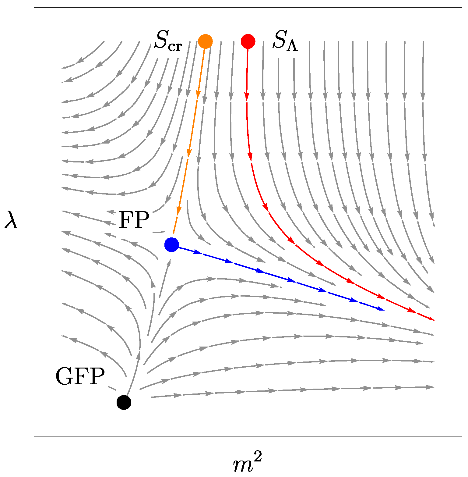 Universe 07 00162 g001 Universe 07 00162 g001