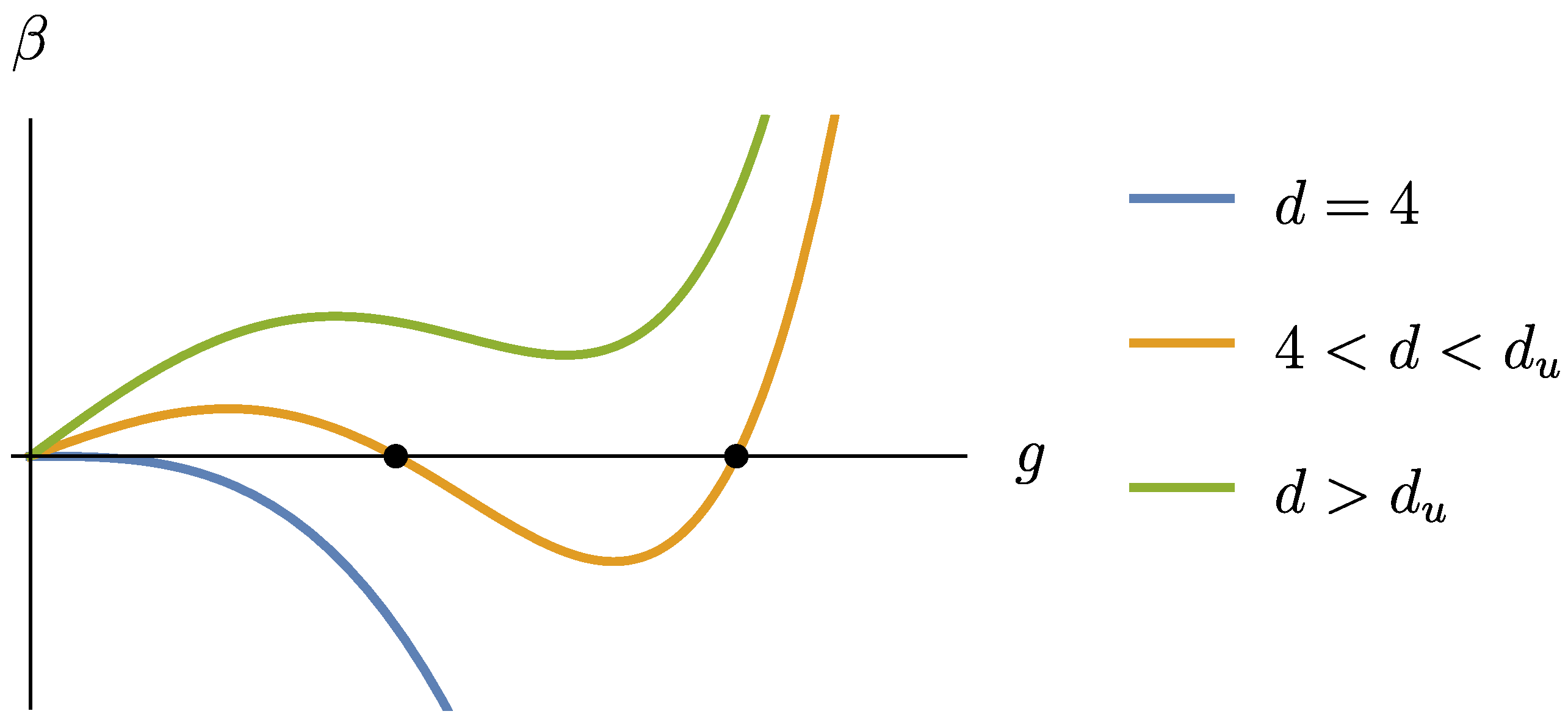 Universe 07 00162 g002 Universe 07 00162 g002