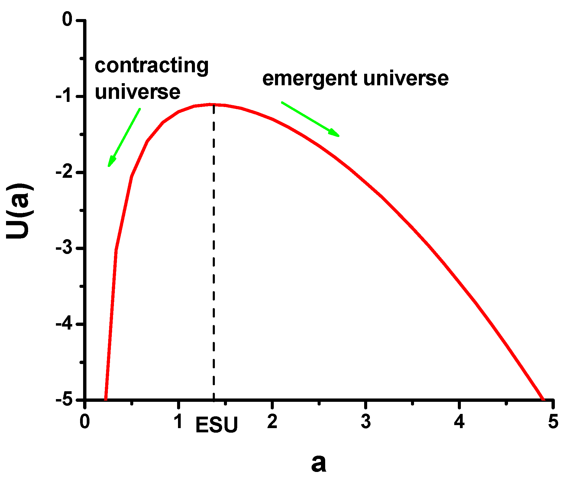 Universe 07 00164 g001