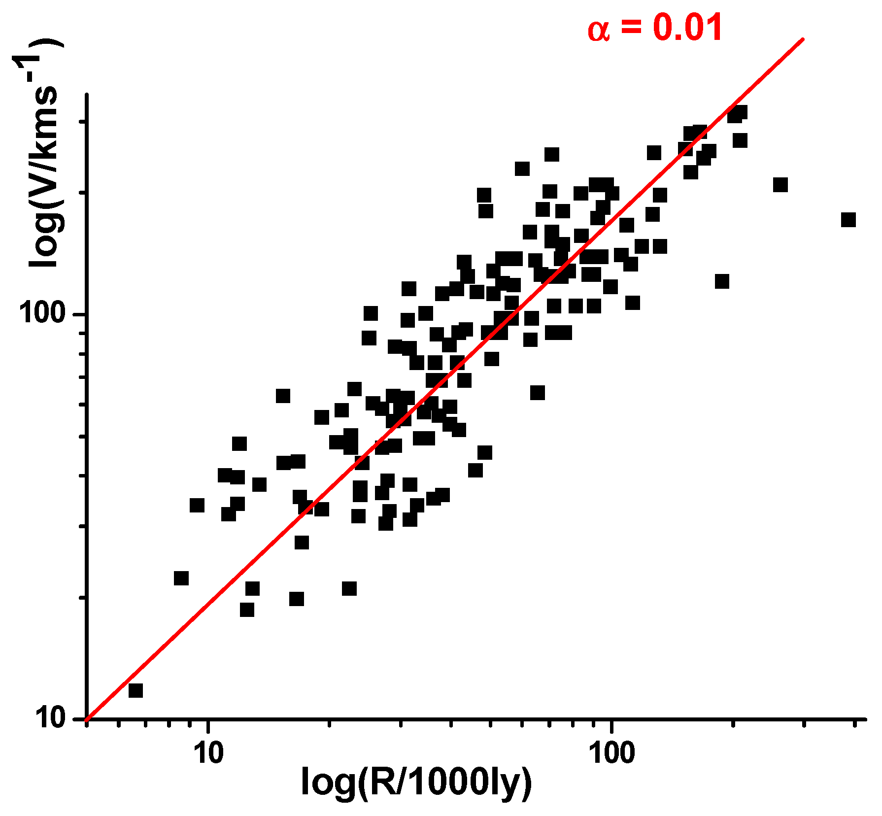 Universe 07 00164 g003