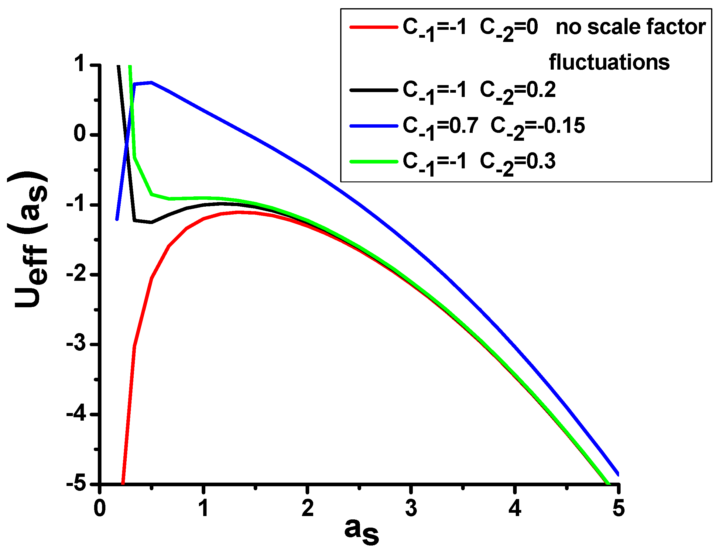 Universe 07 00164 g004