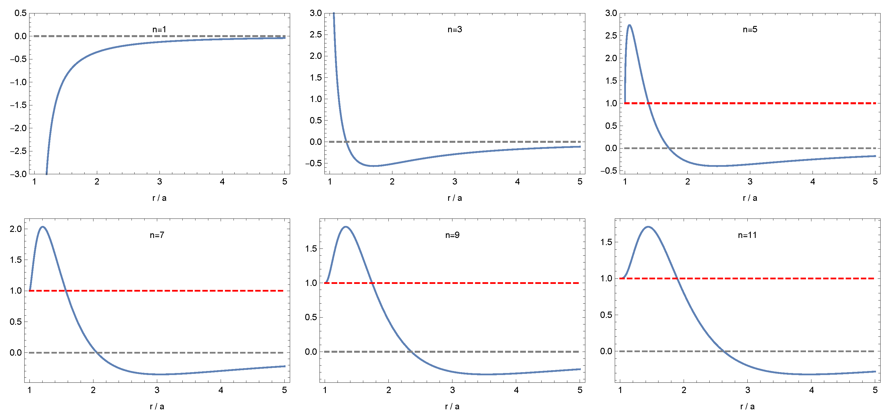 Universe 07 00165 g001 Universe 07 00165 g001