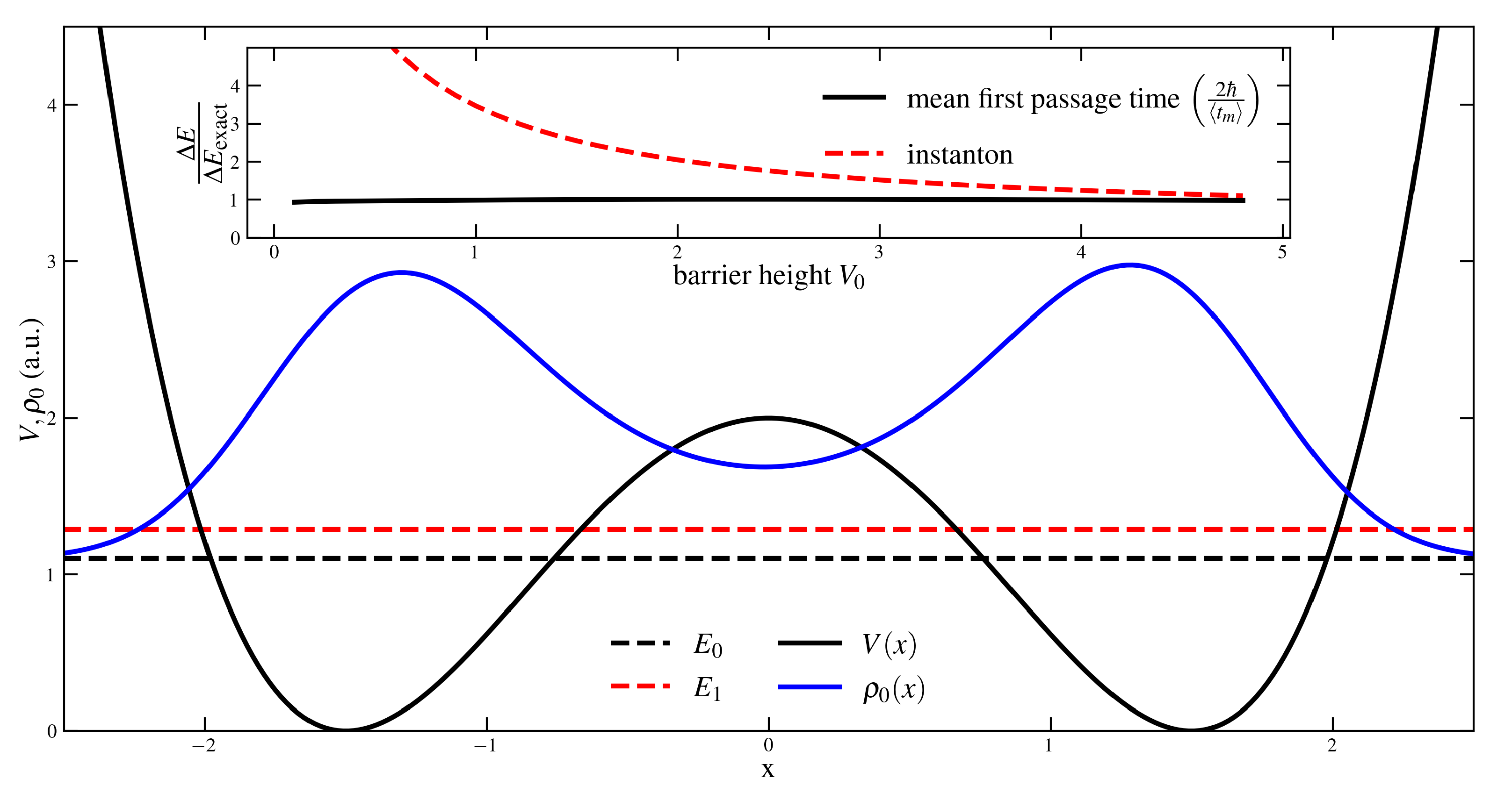 Universe 07 00166 g002