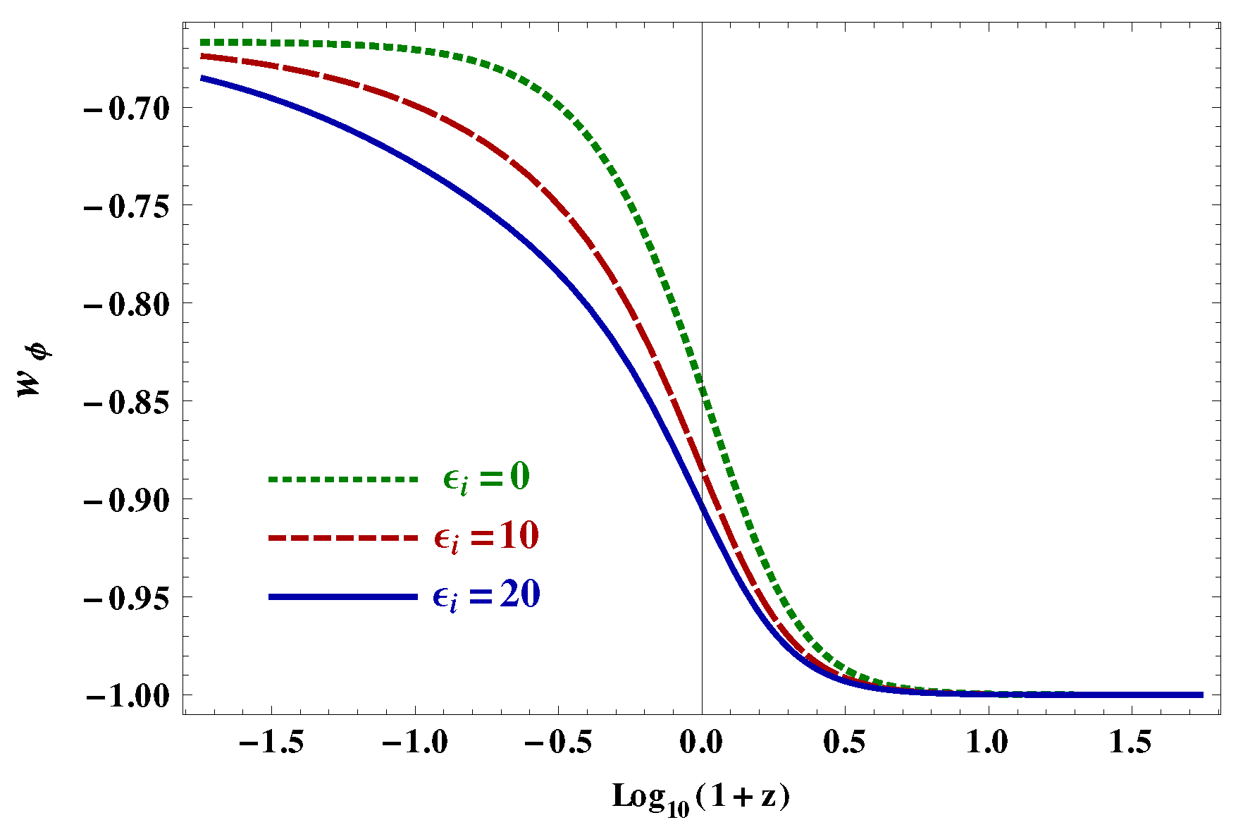 Universe 07 00167 g001