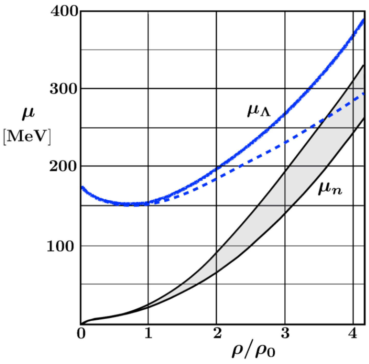 Universe 07 00171 g004