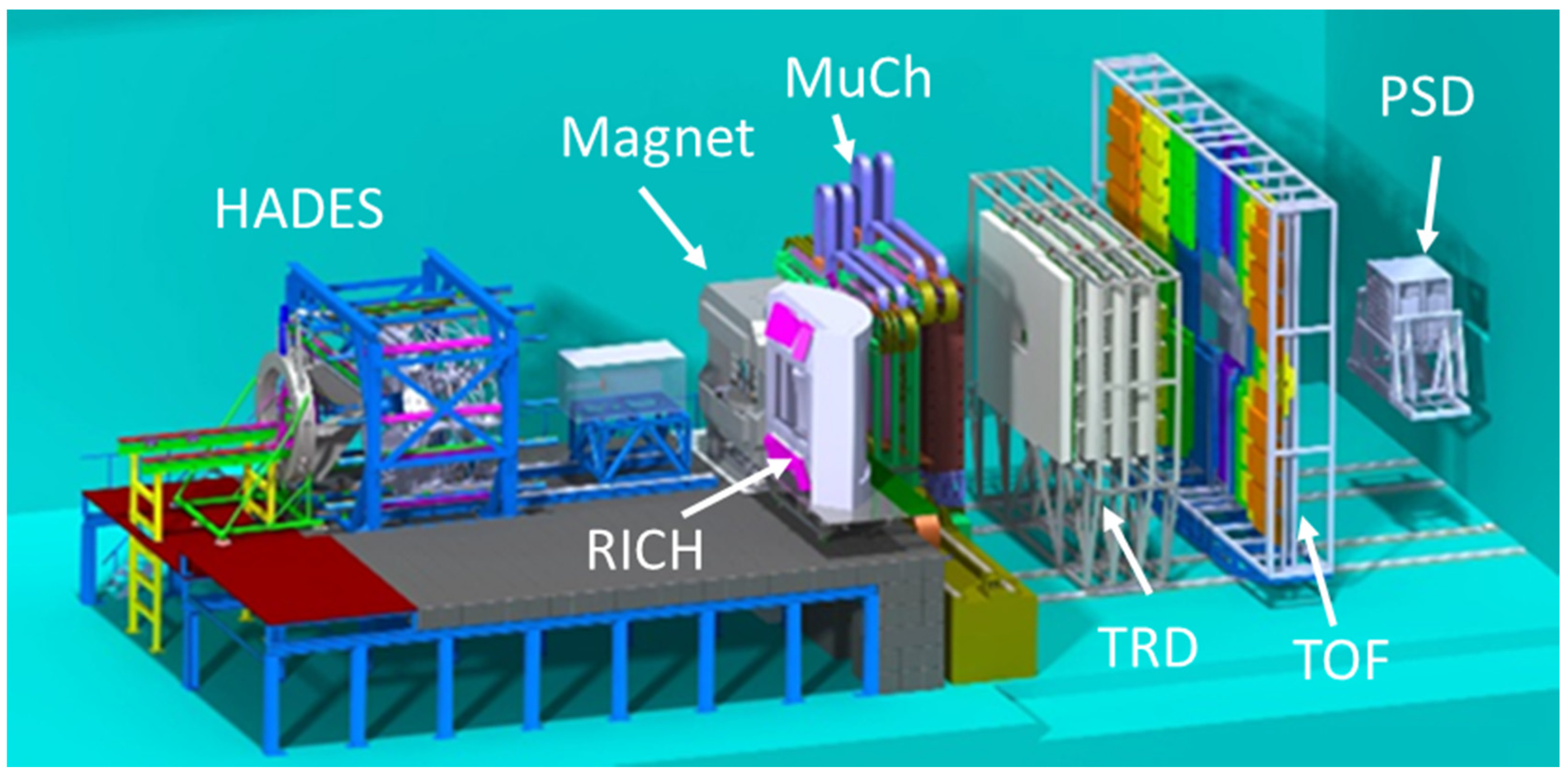 Universe 07 00171 g010