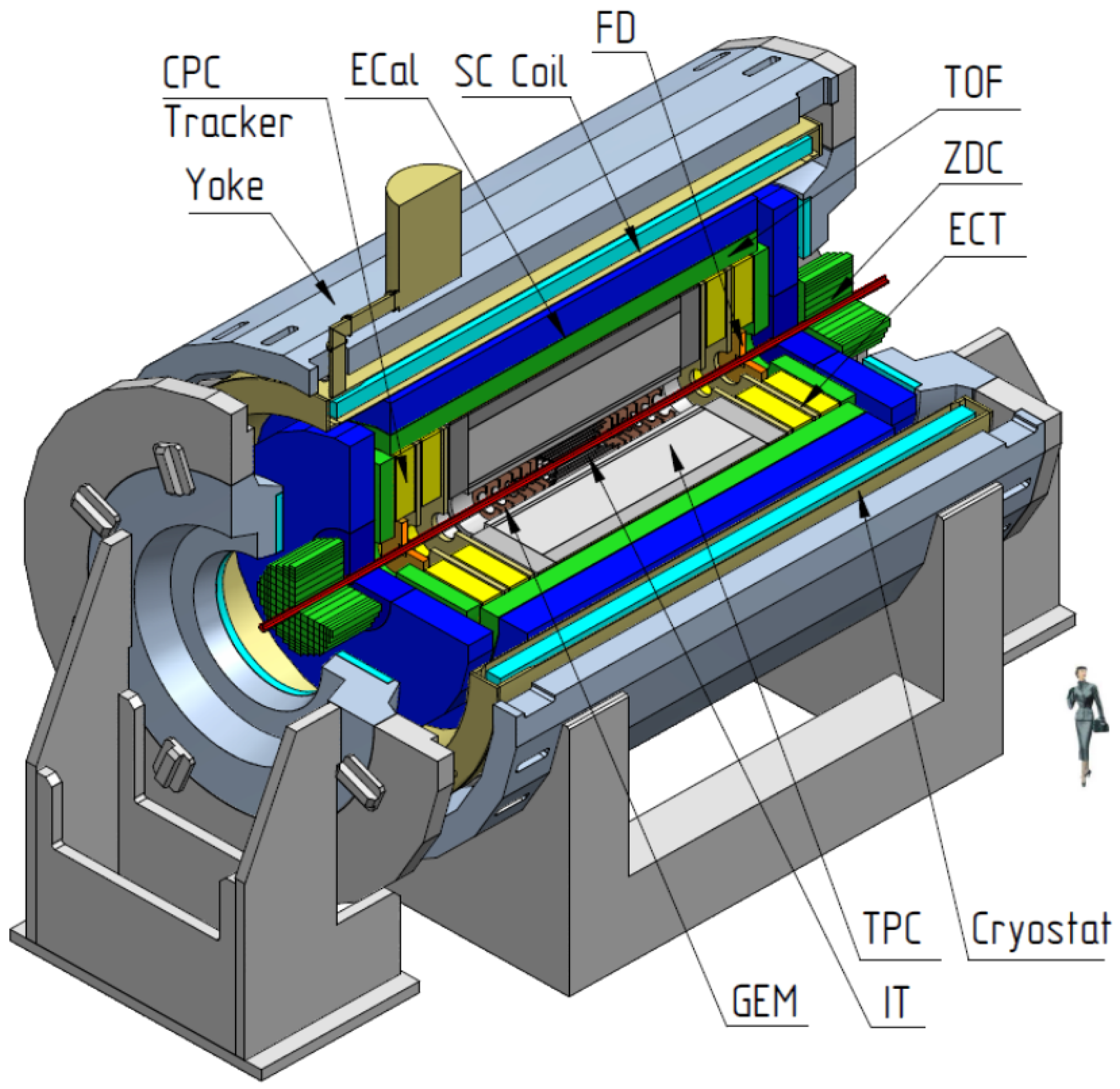 Universe 07 00171 g013