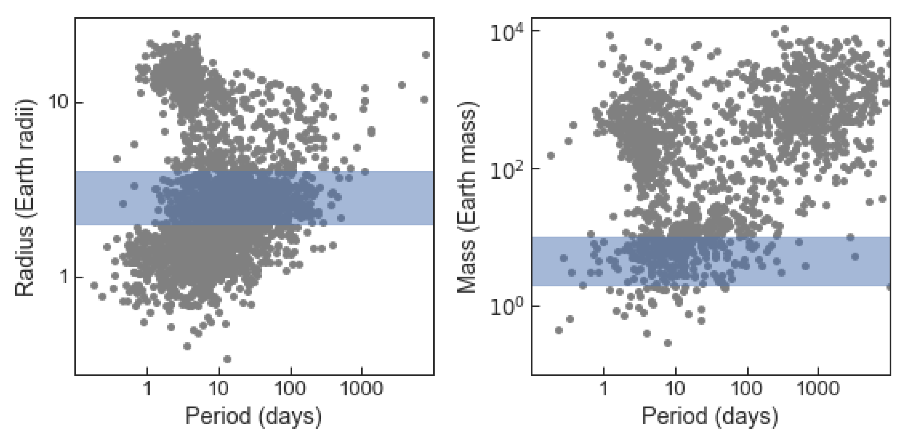 Universe 07 00172 g001