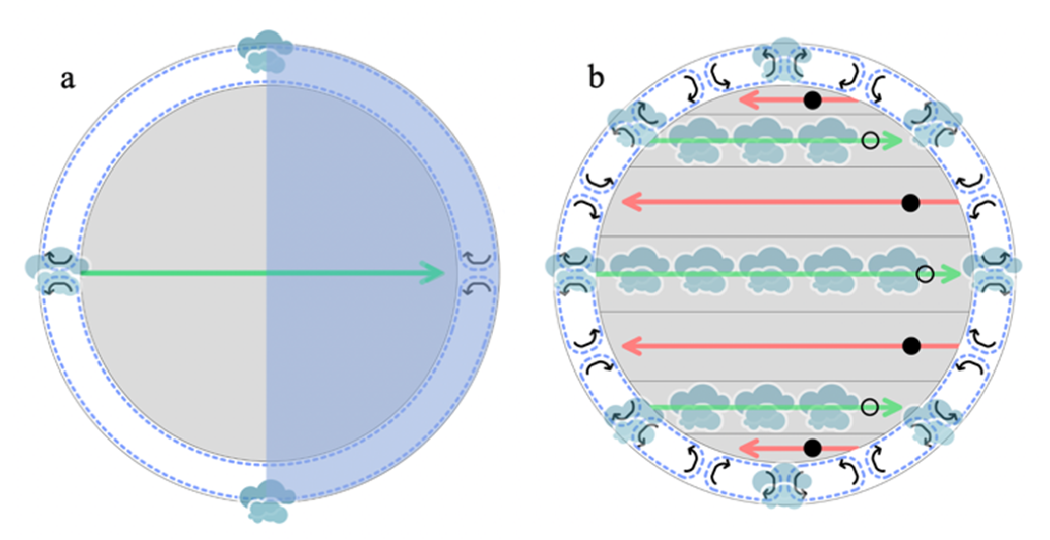 Universe 07 00172 g005