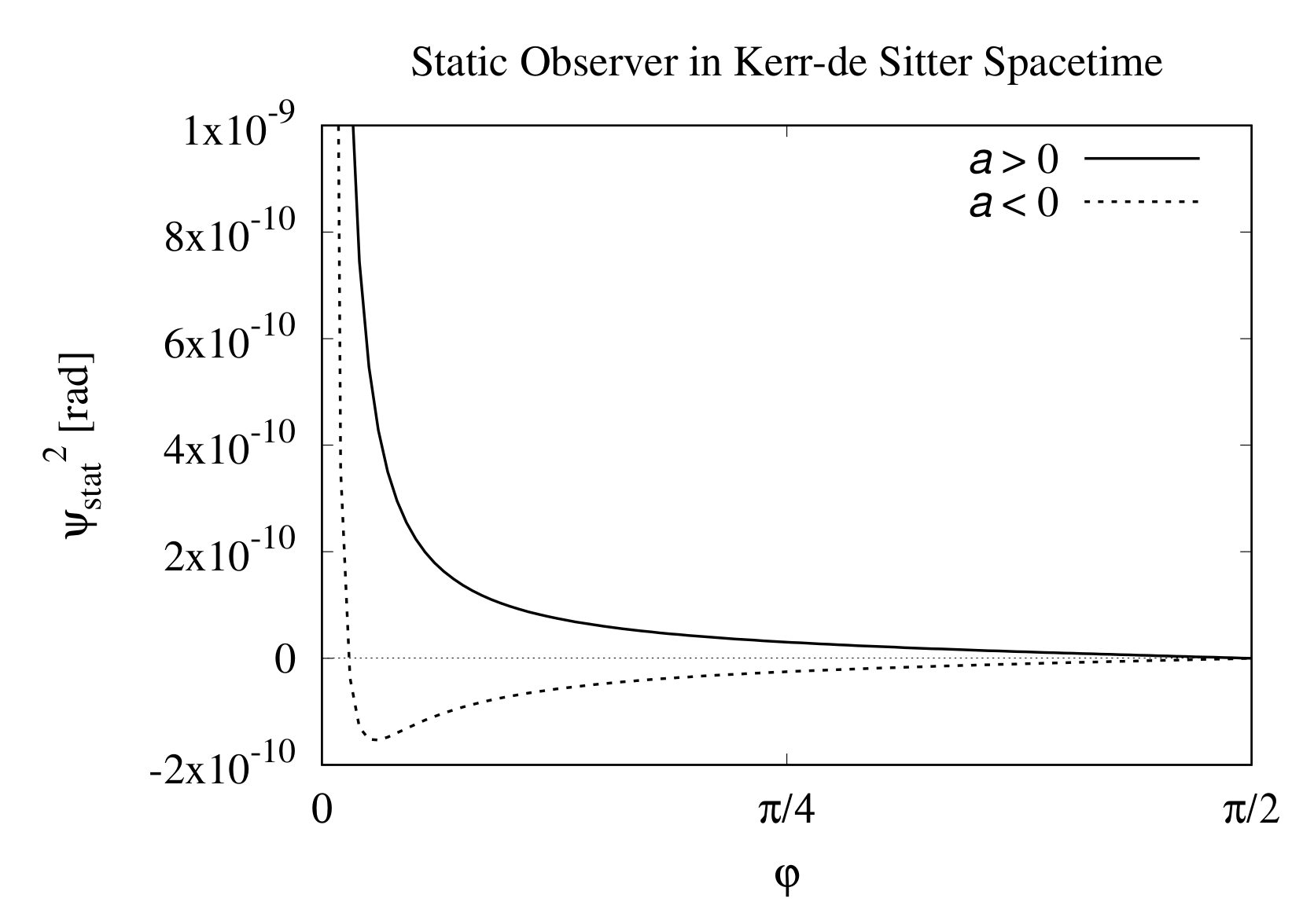 Universe 07 00173 g003 Universe 07 00173 g003