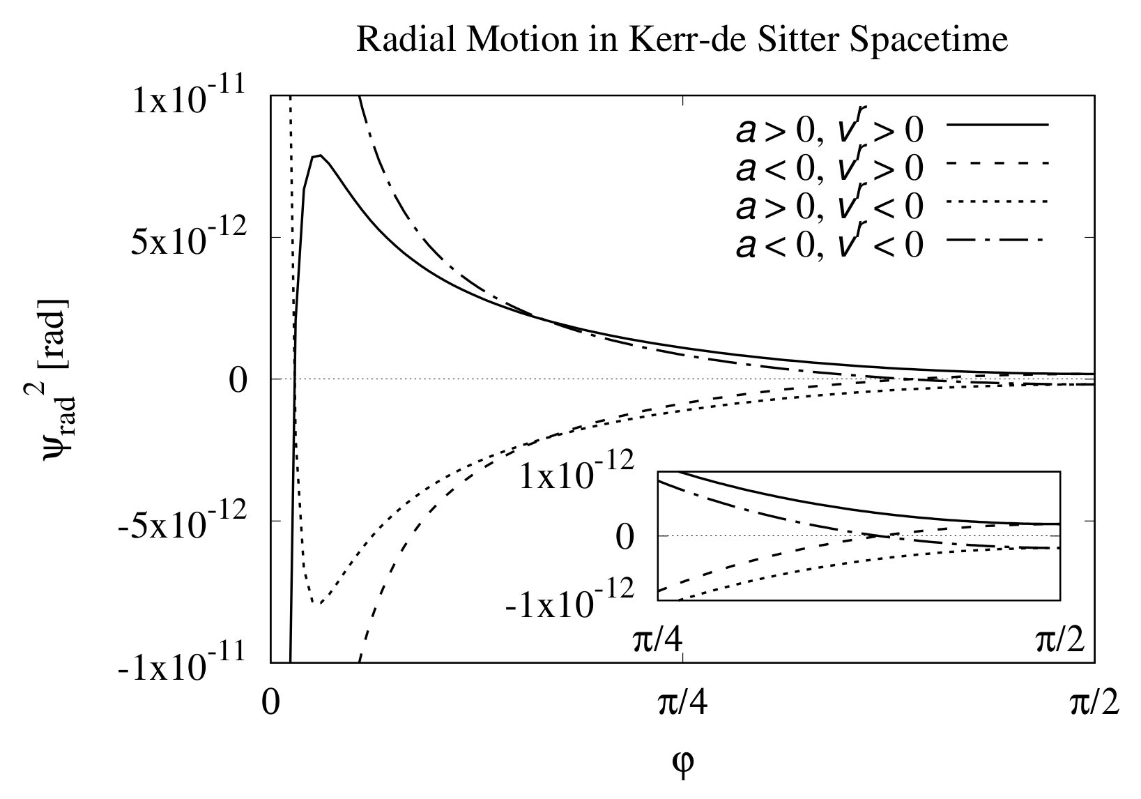 Universe 07 00173 g005 Universe 07 00173 g005