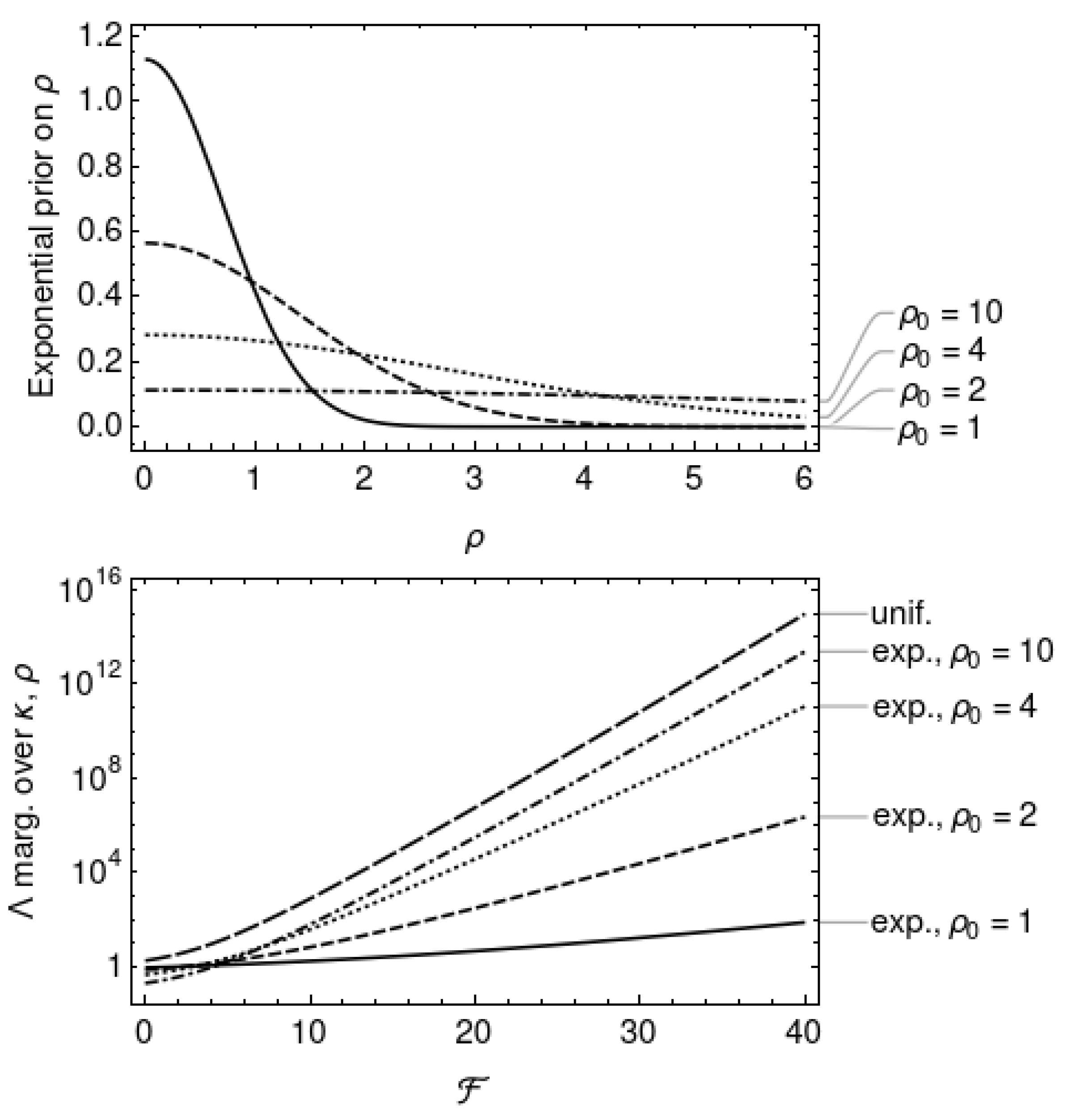 Universe 07 00174 g003