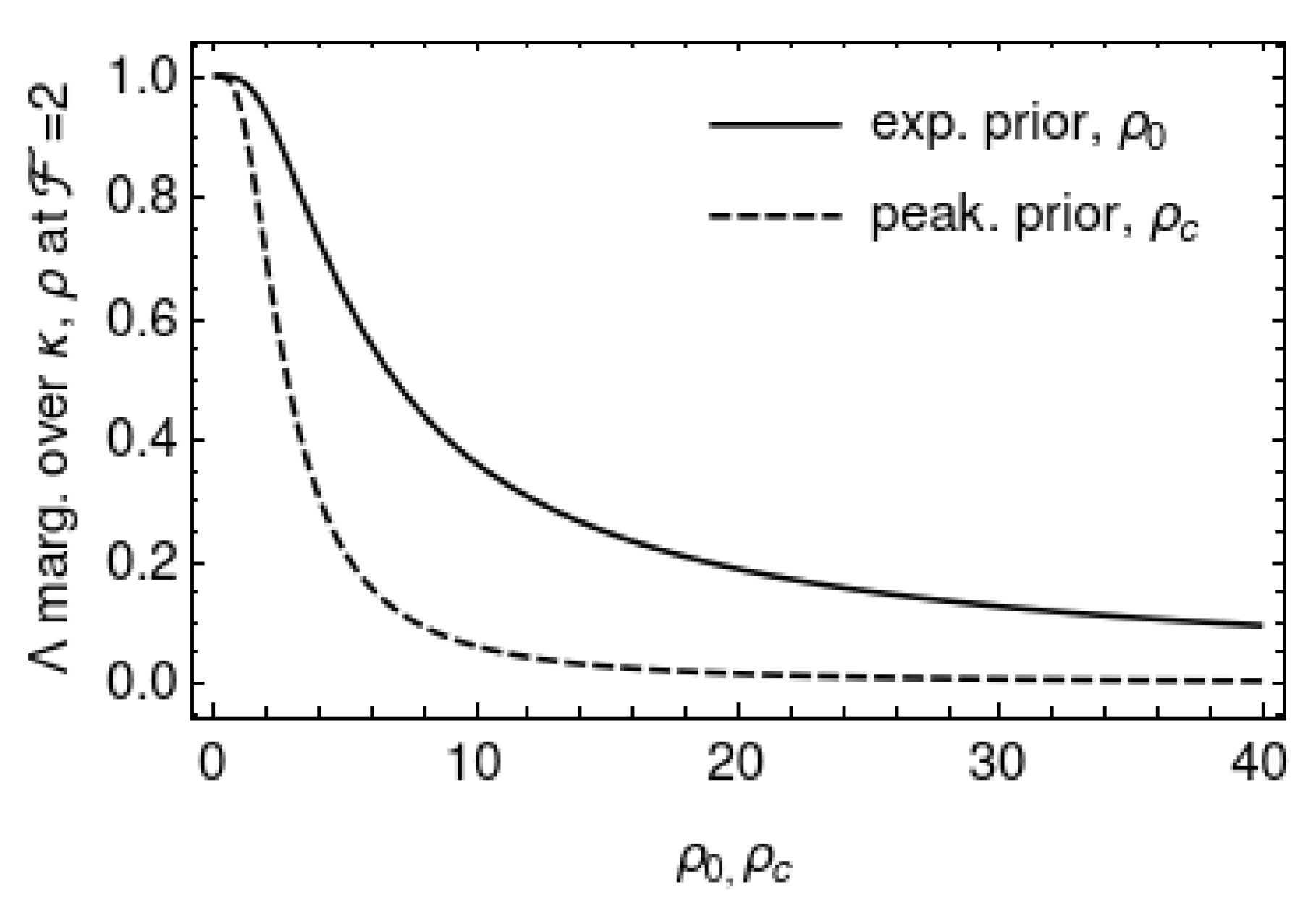 Universe 07 00174 g005