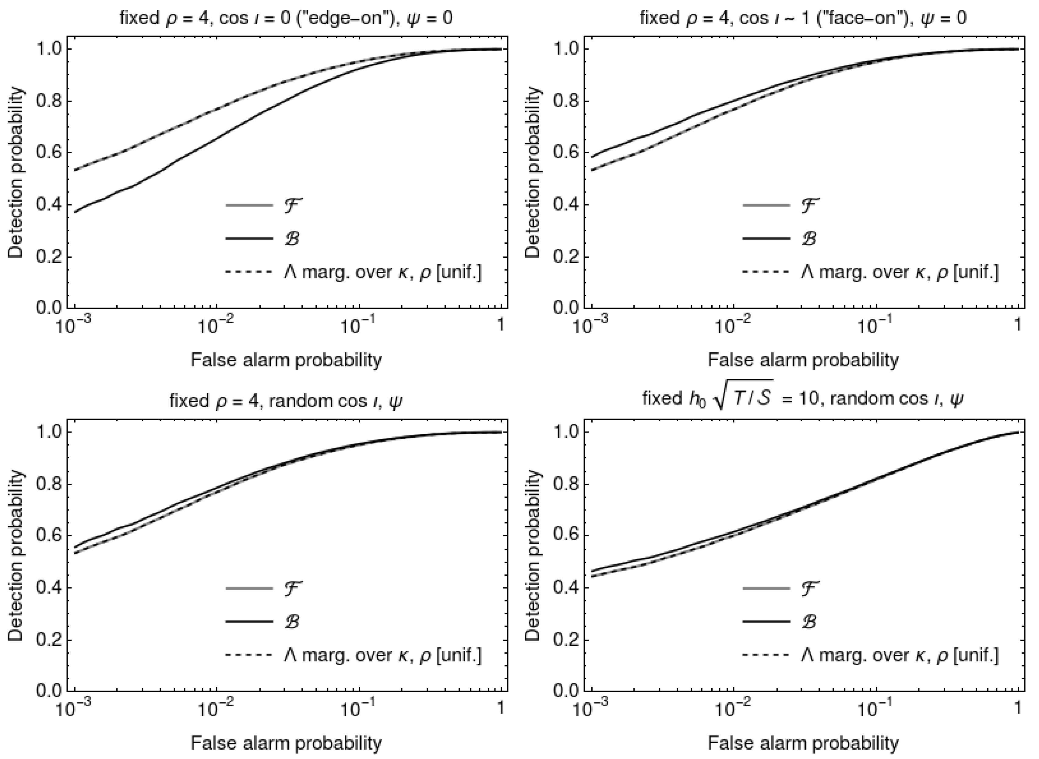 Universe 07 00174 g006