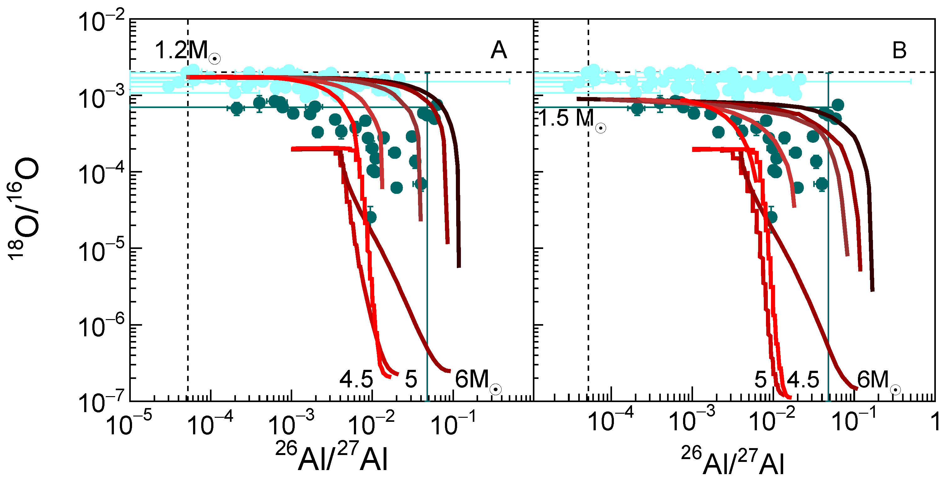 Universe 07 00175 g003