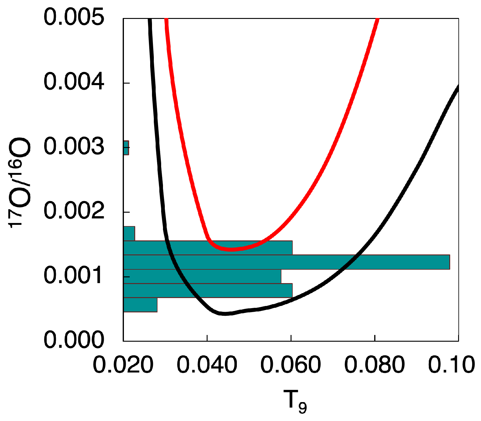 Universe 07 00175 g005