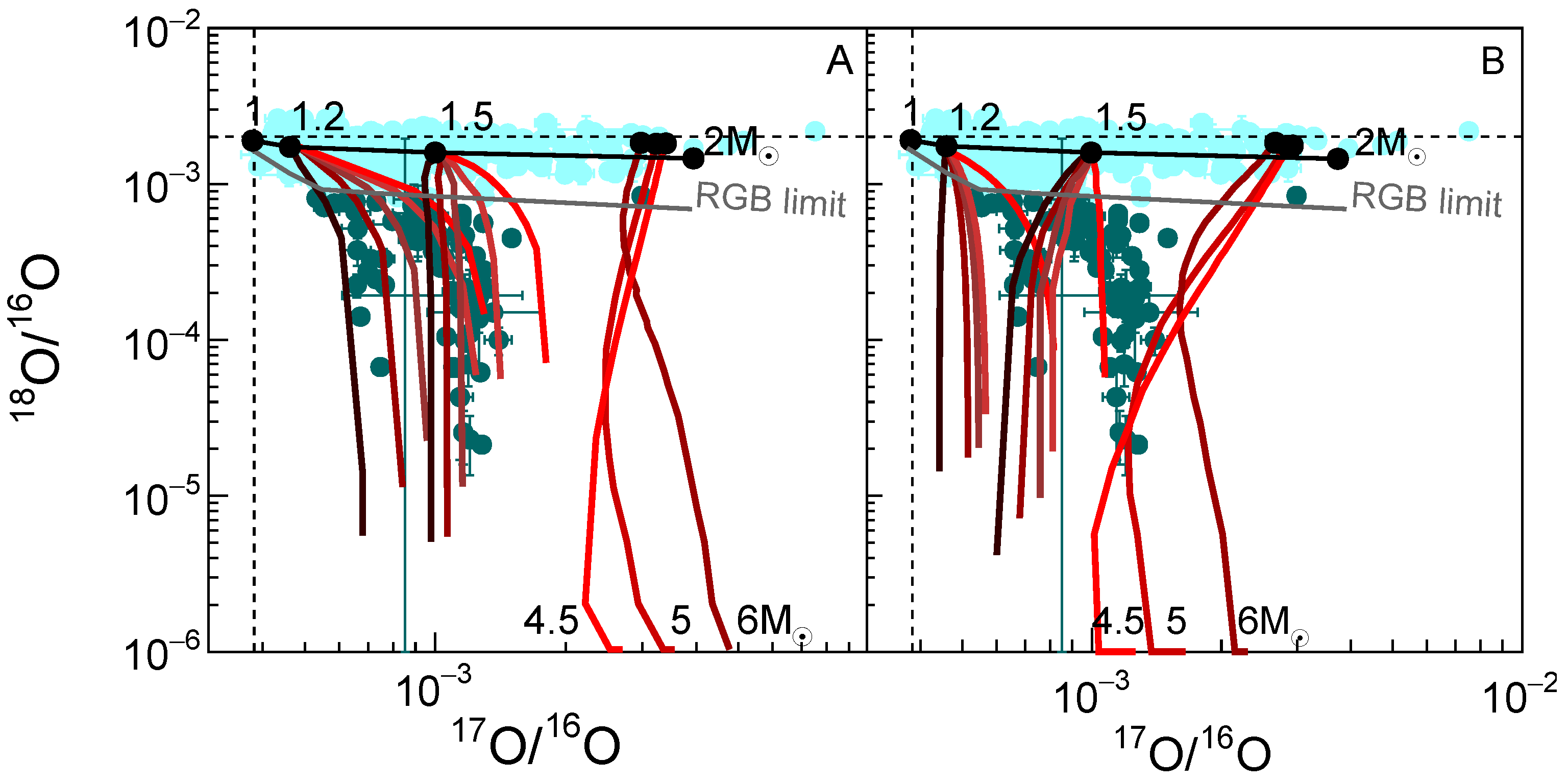 Universe 07 00175 g006