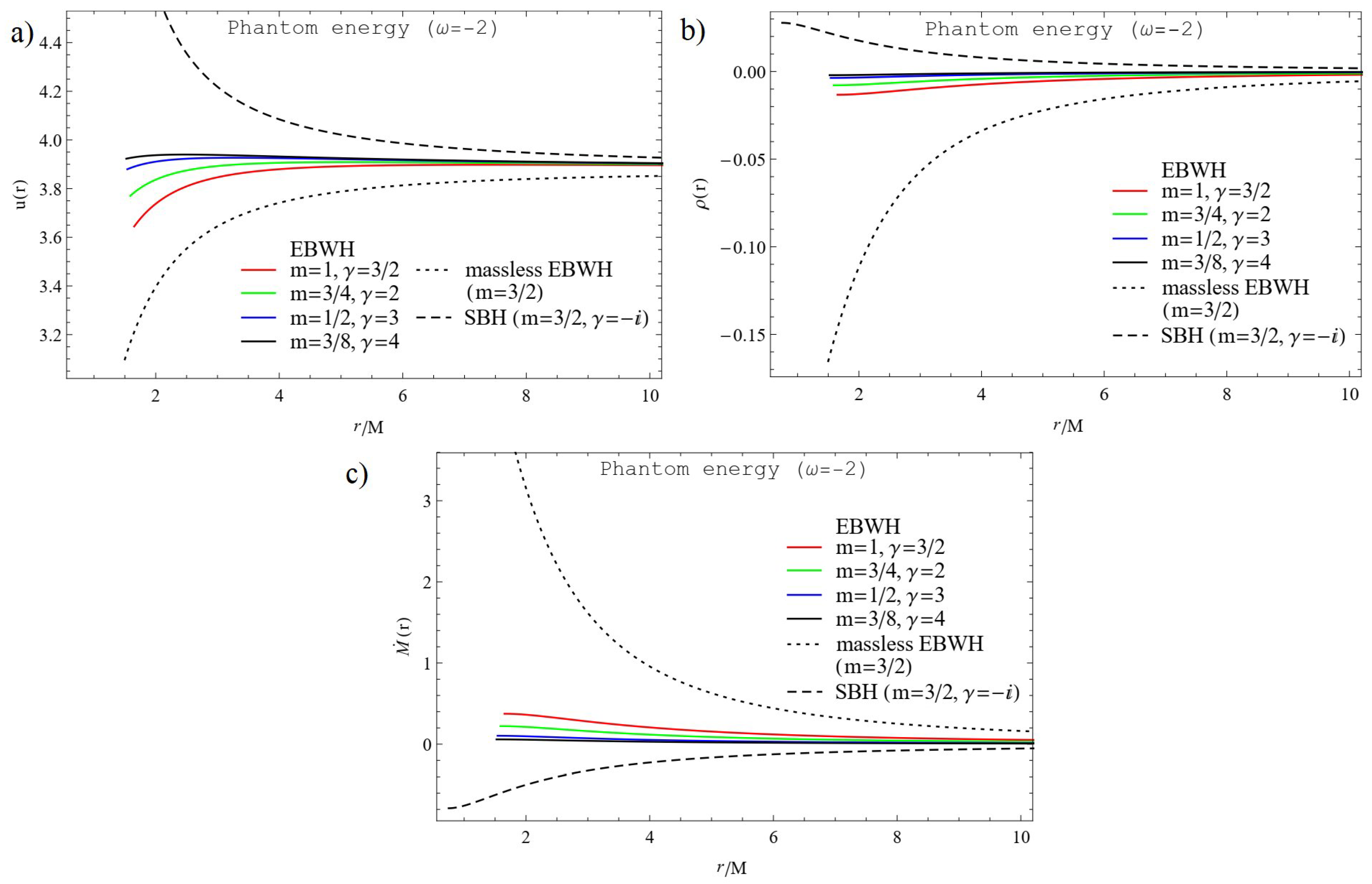 Universe 07 00177 g001