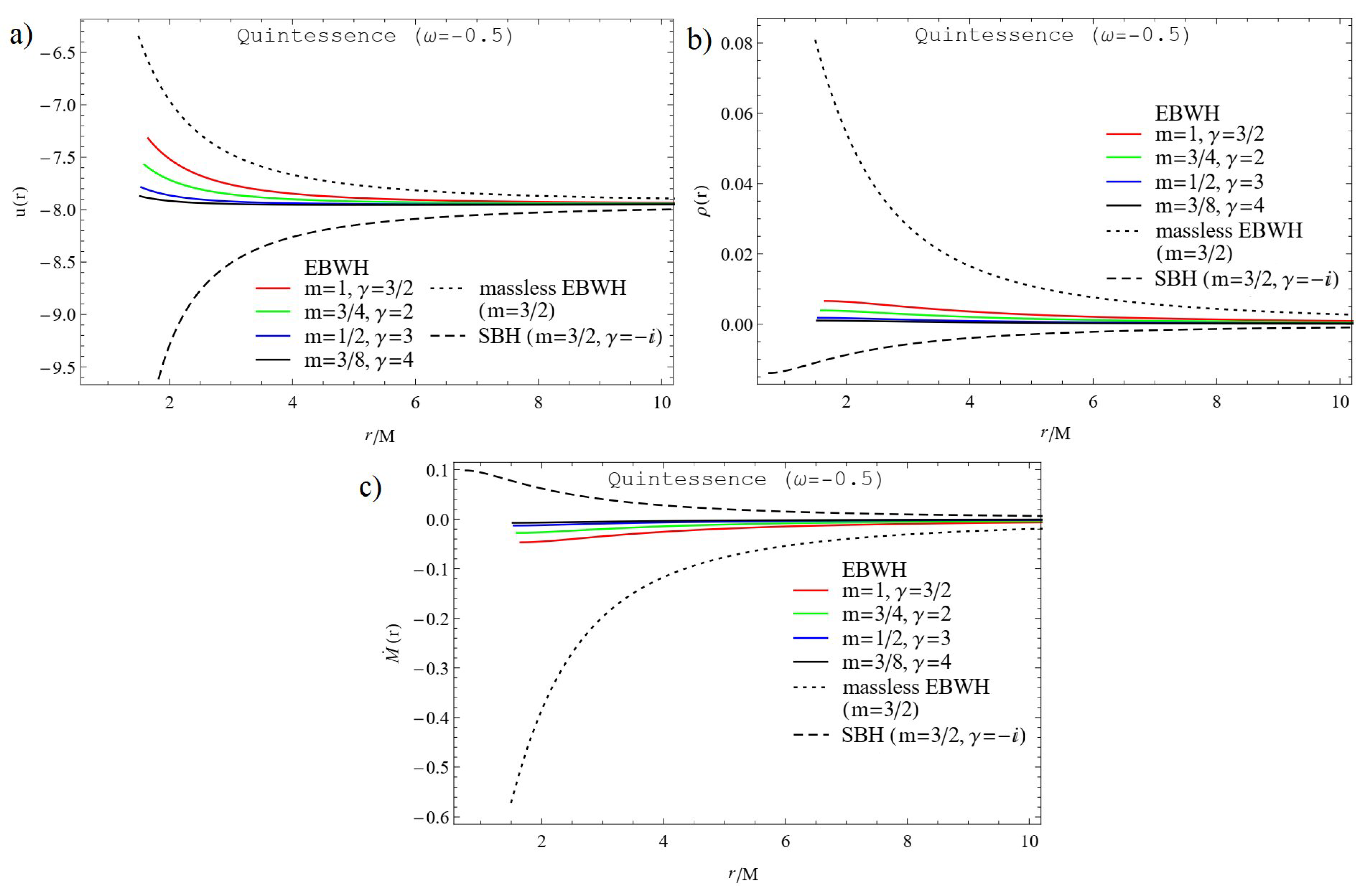 Universe 07 00177 g002