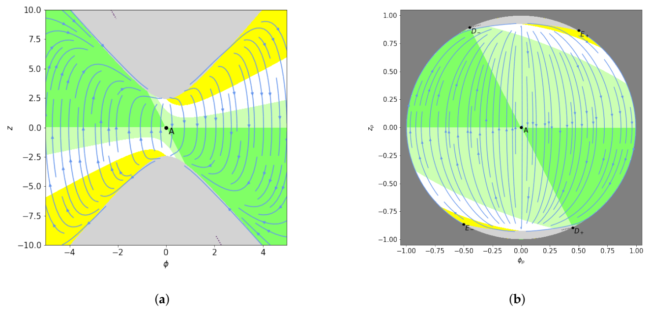 Universe 07 00179 g002 Universe 07 00179 g002