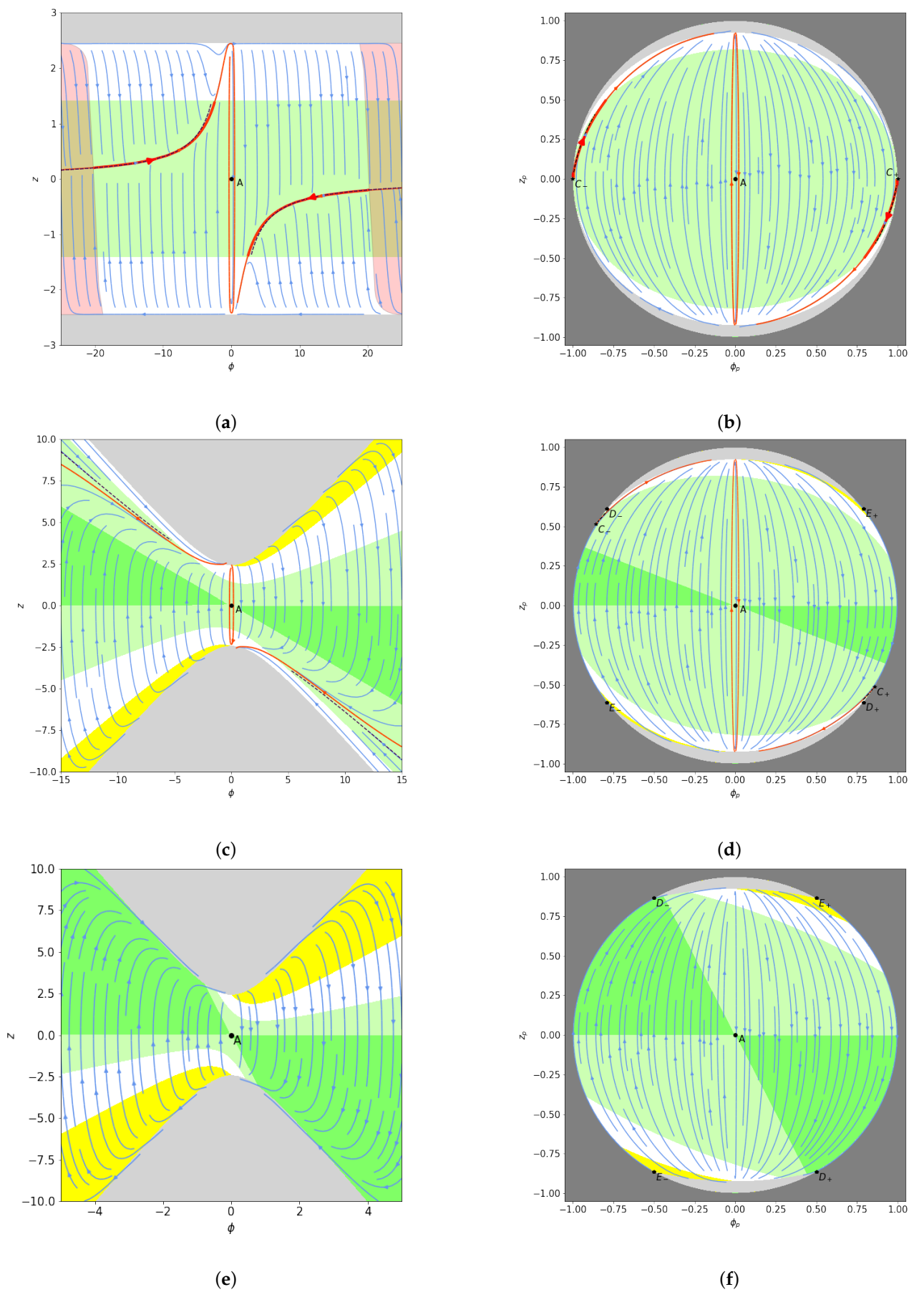 Universe 07 00179 g003 Universe 07 00179 g003