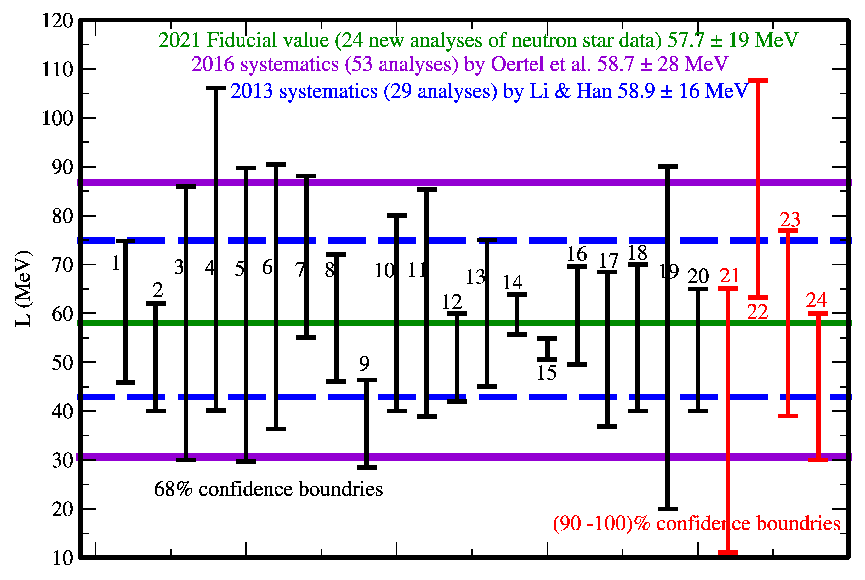 Universe 07 00182 g001
