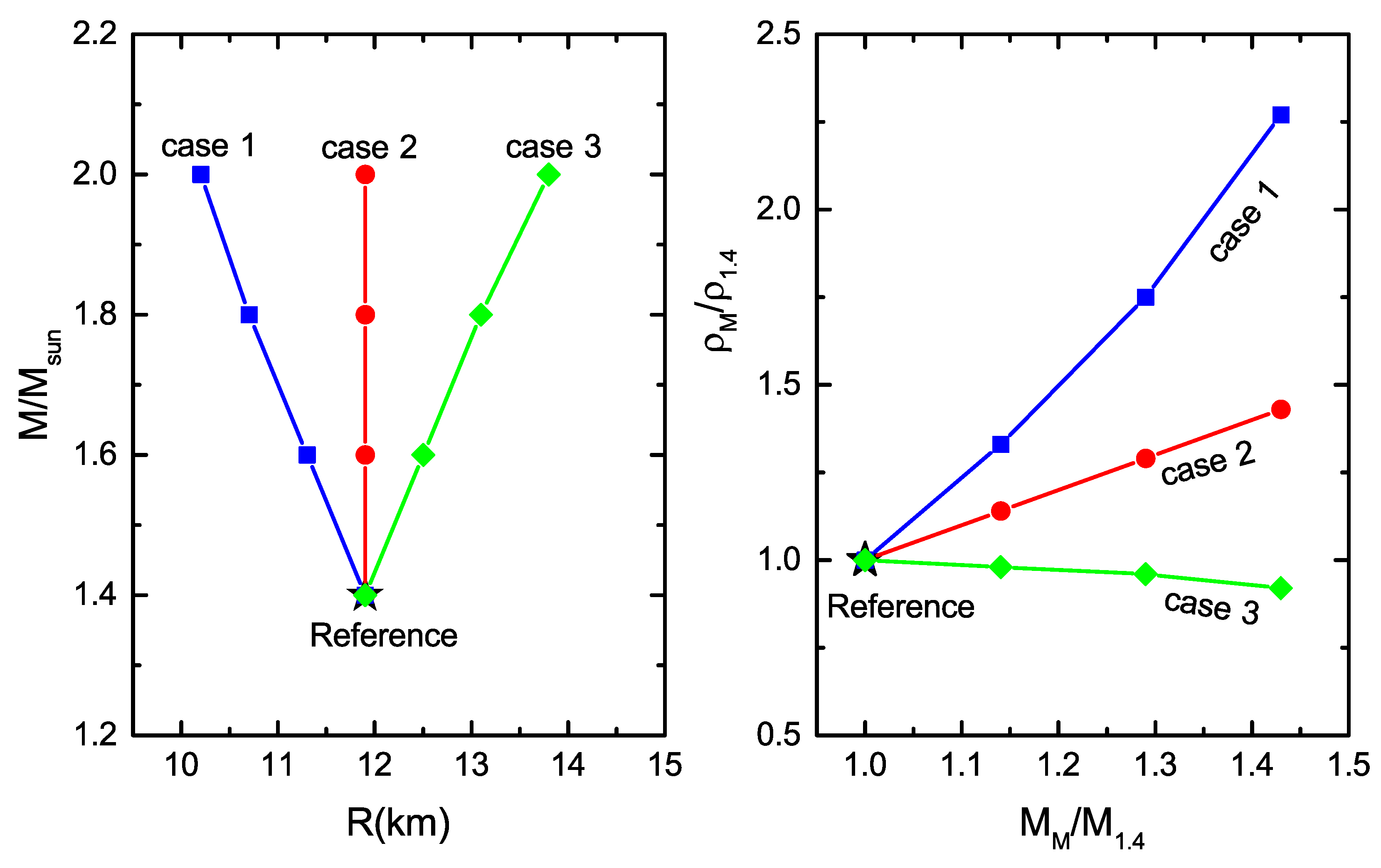 Universe 07 00182 g009