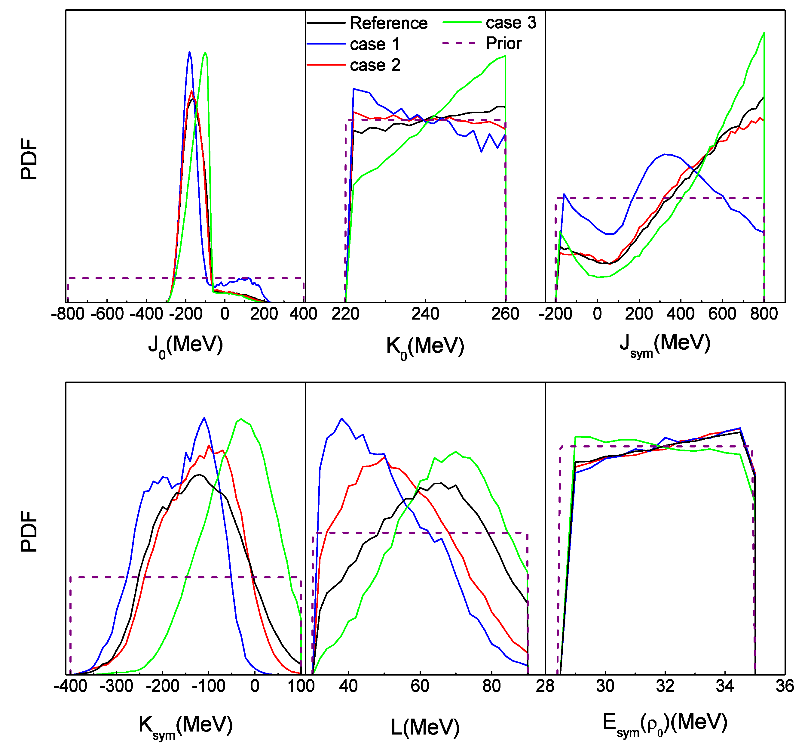 Universe 07 00182 g010