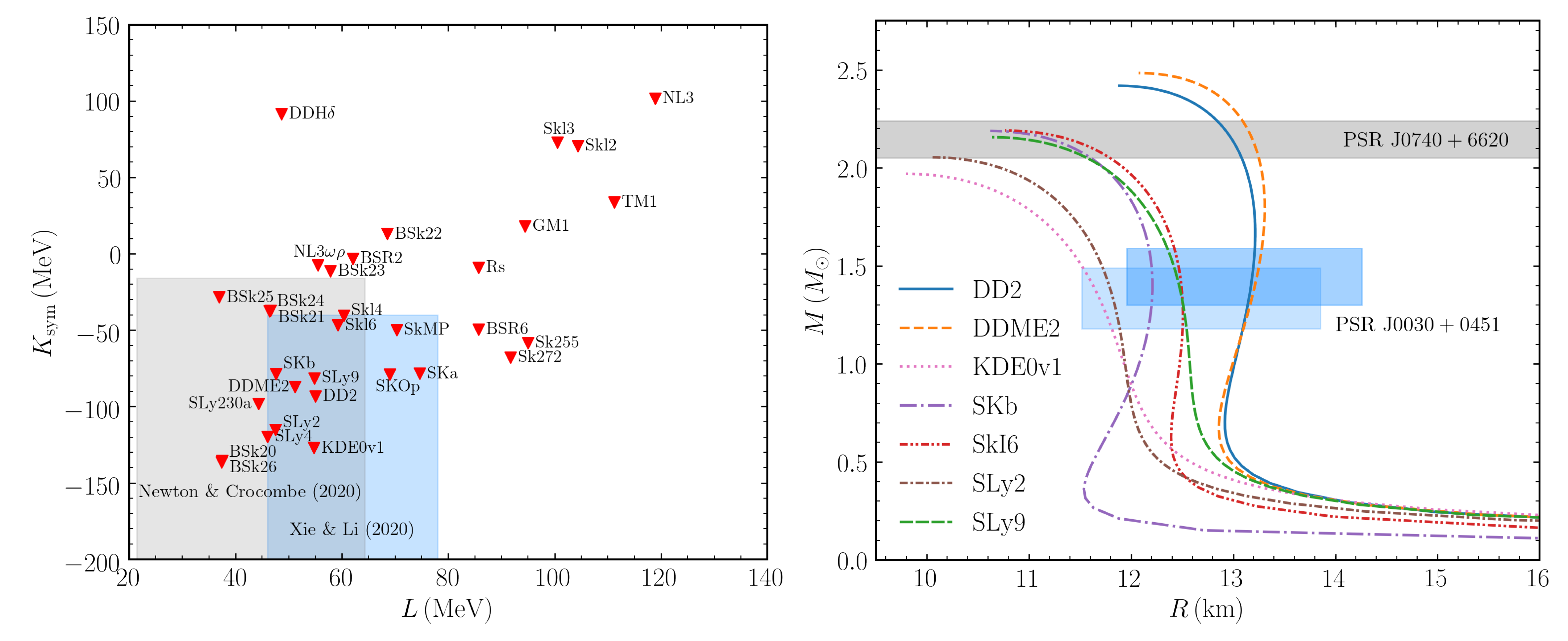 Universe 07 00182 g012
