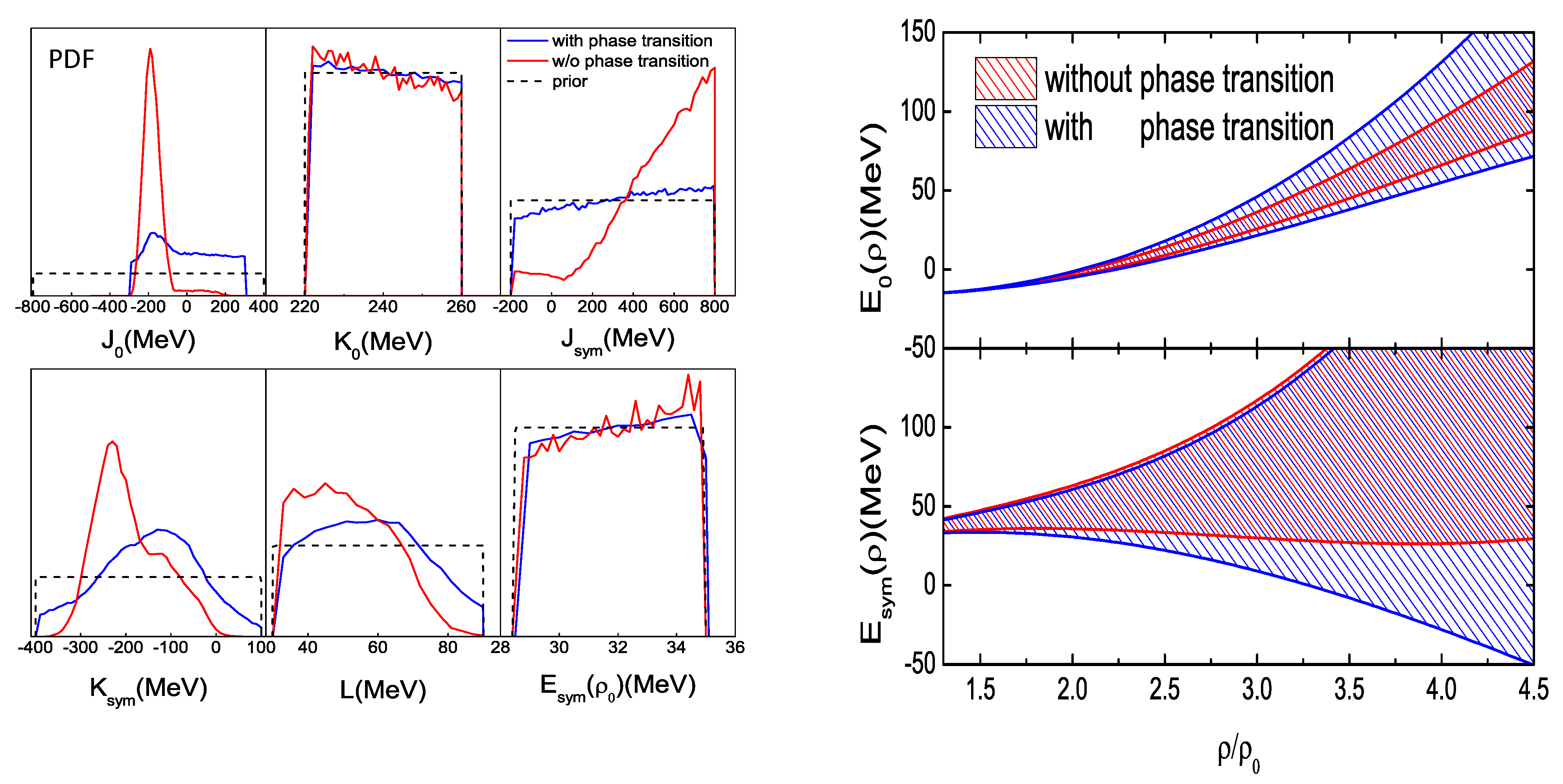 Universe 07 00182 g015