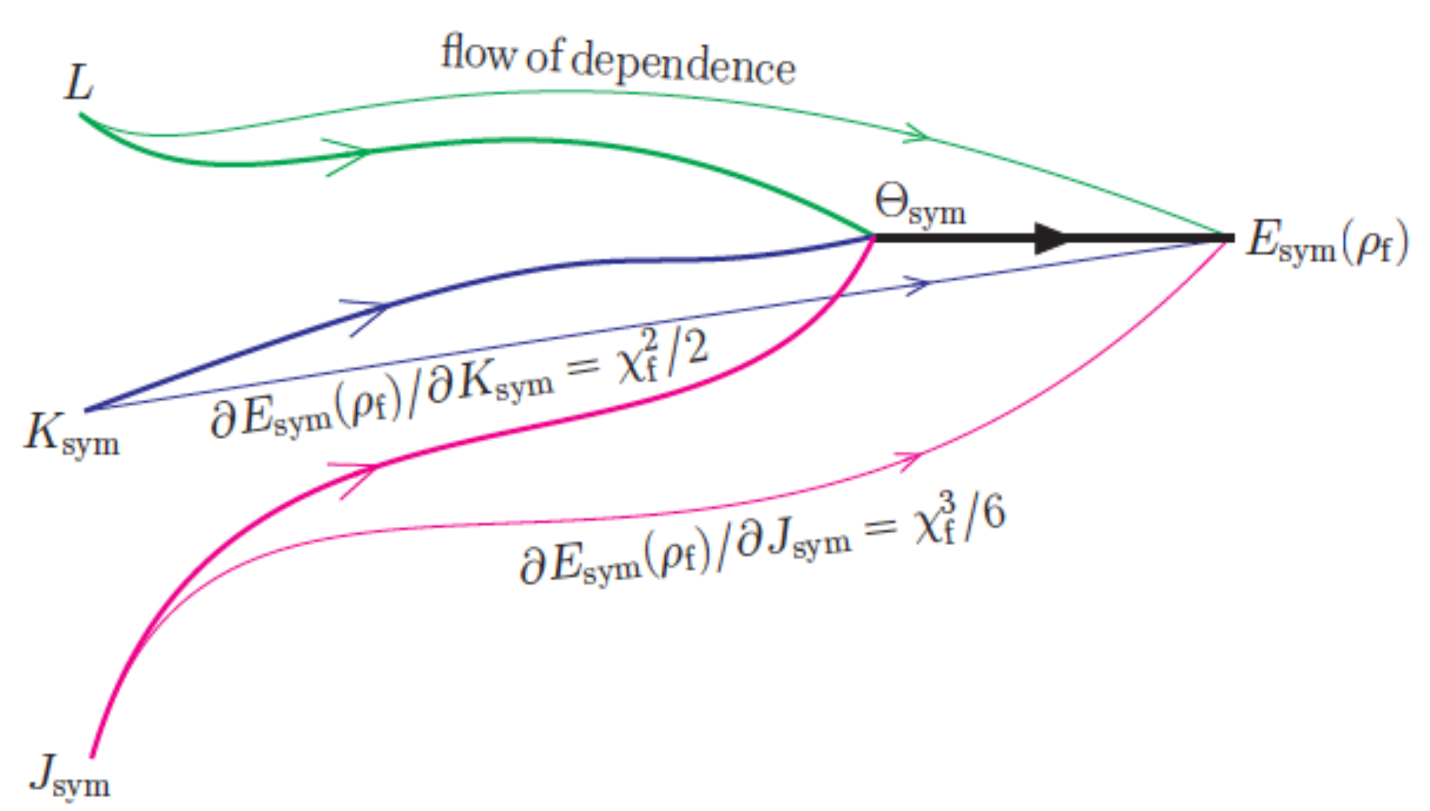 Universe 07 00182 g020