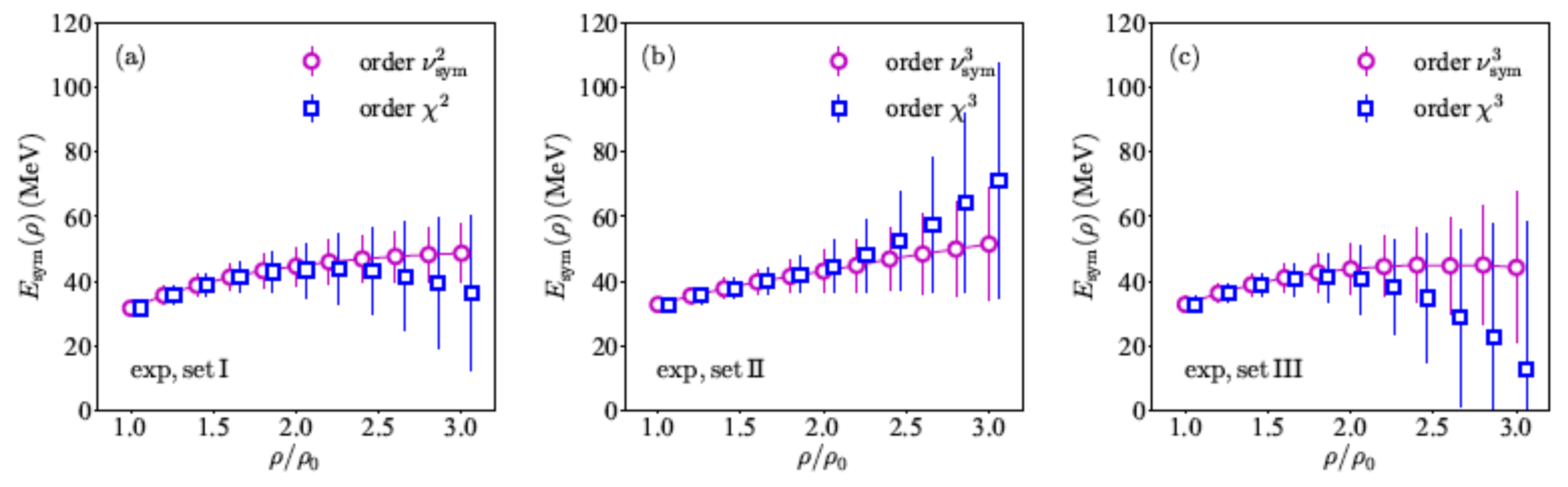 Universe 07 00182 g021