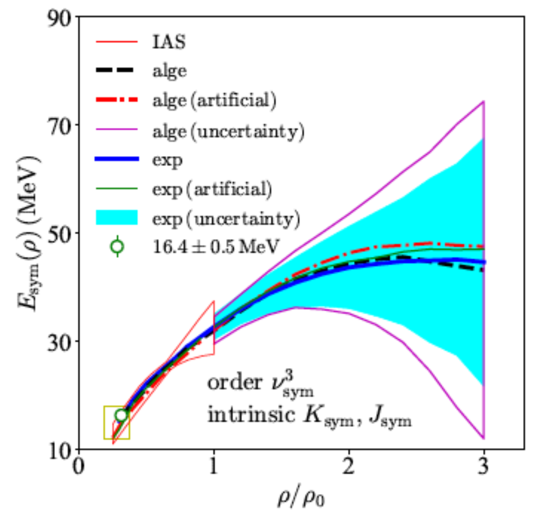 Universe 07 00182 g022