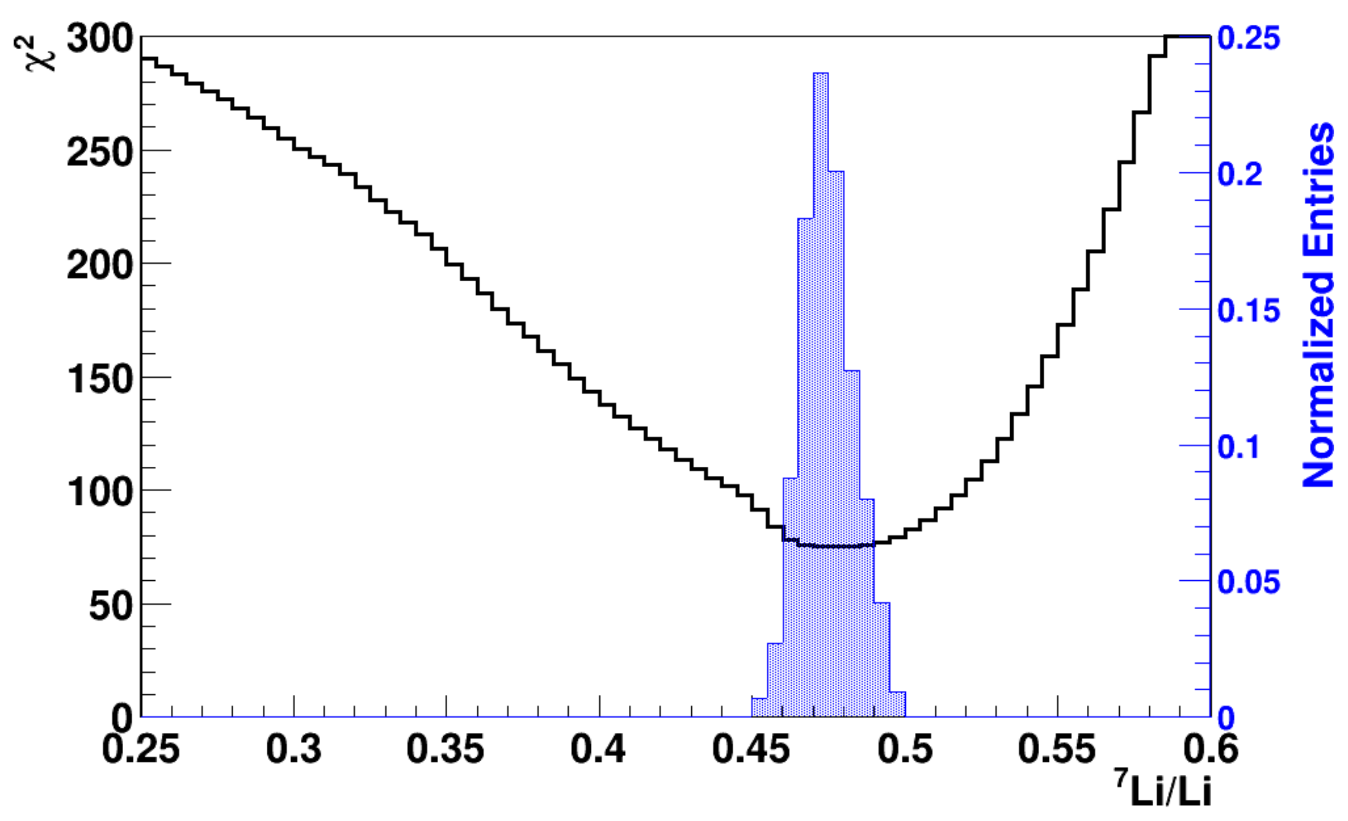 Universe 07 00183 g003