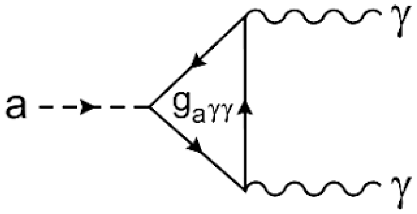 Universe 07 00185 g002