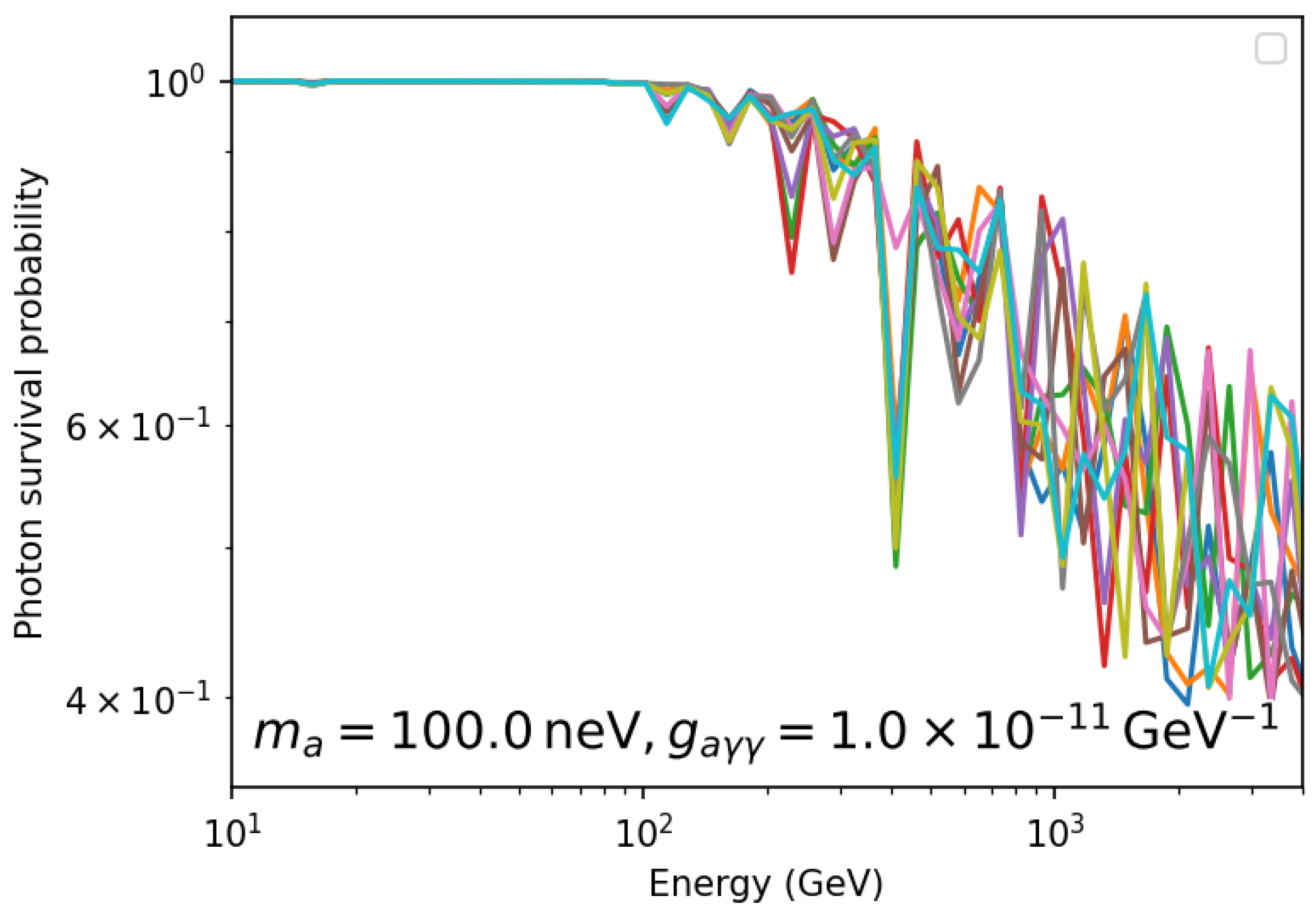 Universe 07 00185 g003