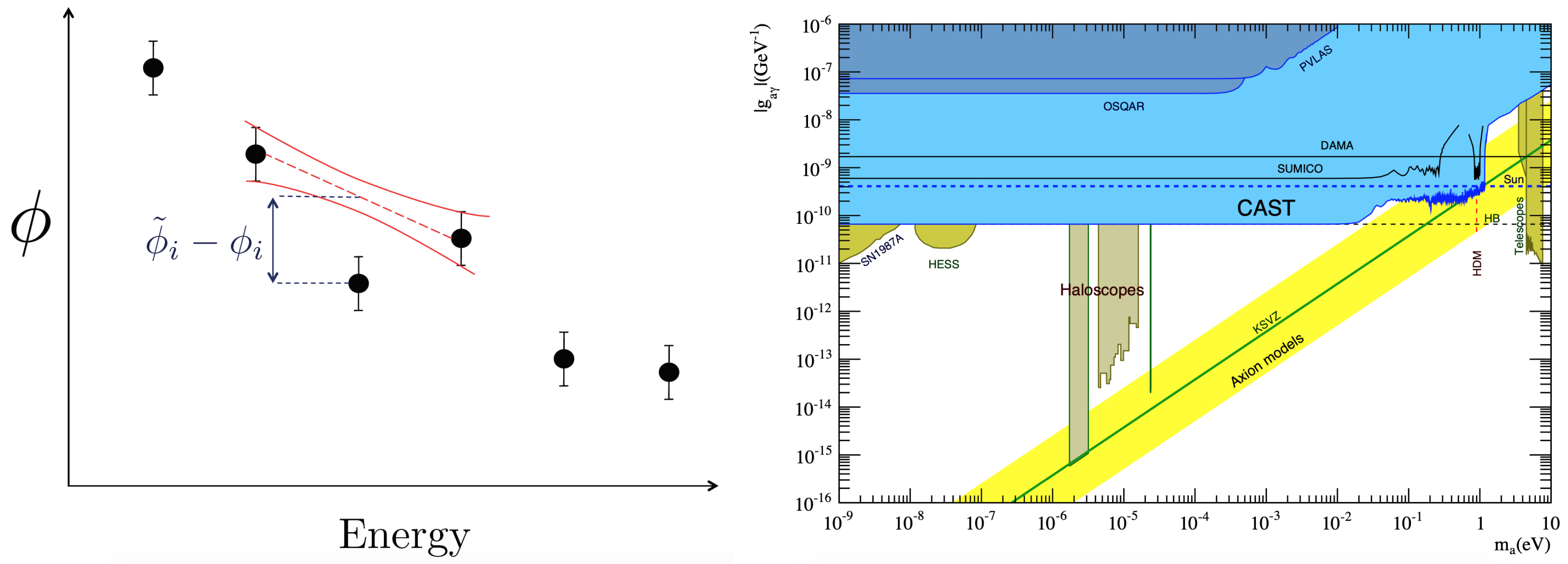 Universe 07 00185 g005