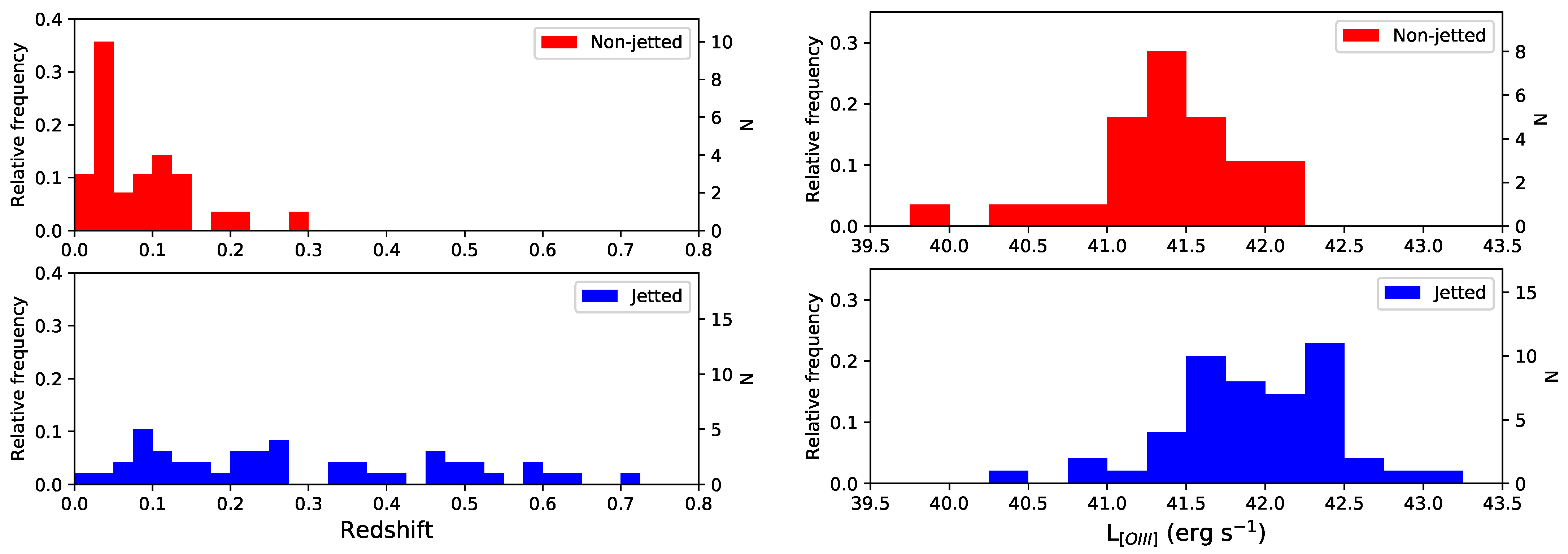 Universe 07 00188 g007