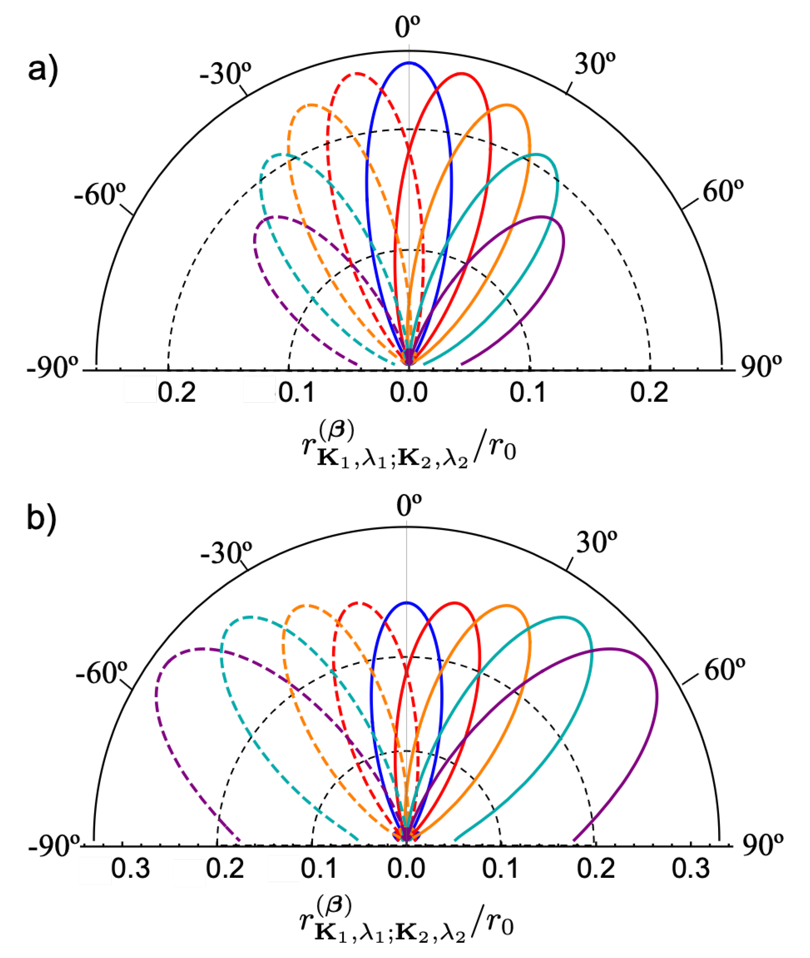 Universe 07 00189 g002