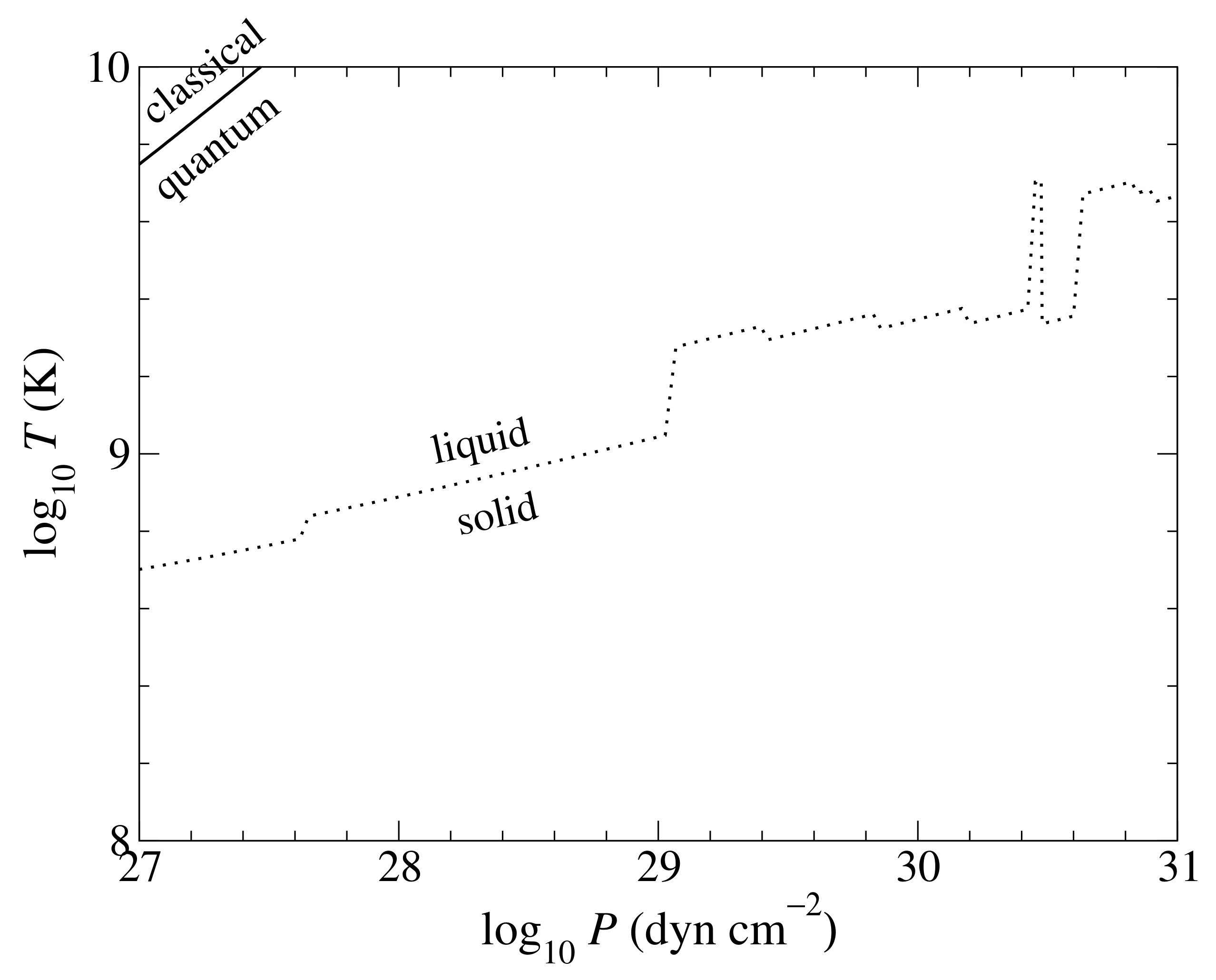 Universe 07 00193 g001