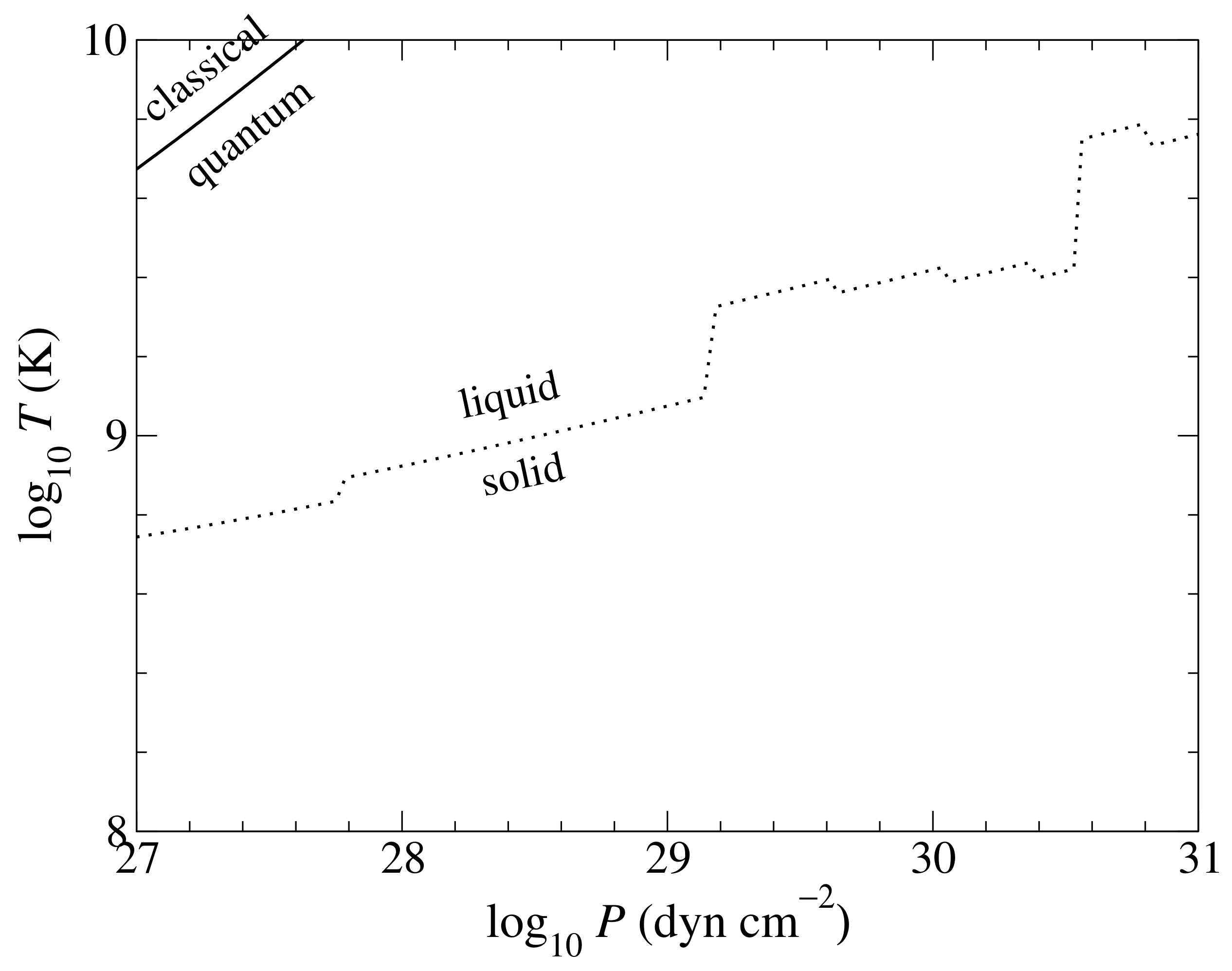 Universe 07 00193 g002