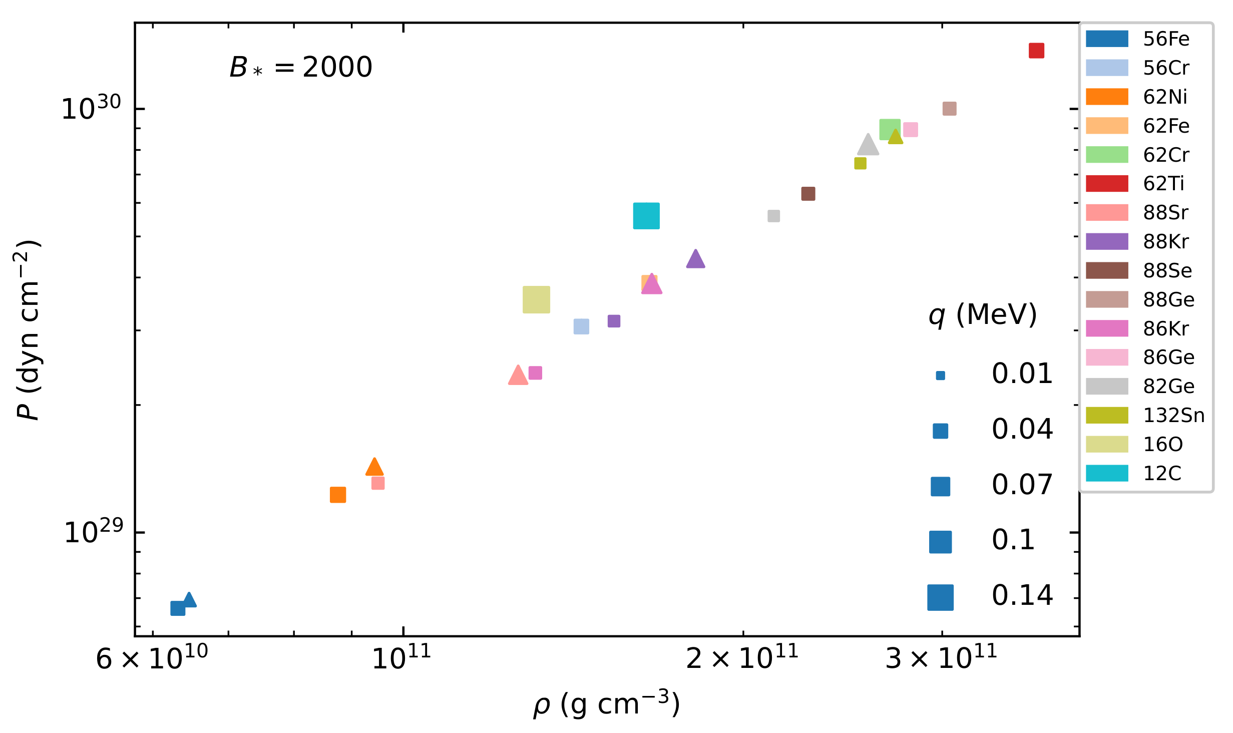 Universe 07 00193 g003