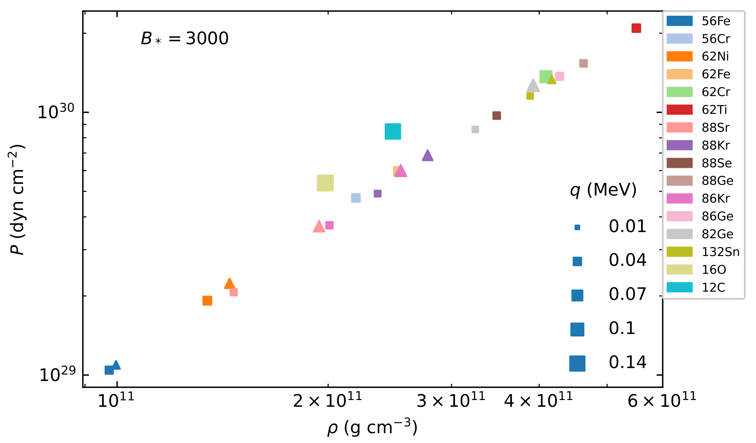 Universe 07 00193 g004
