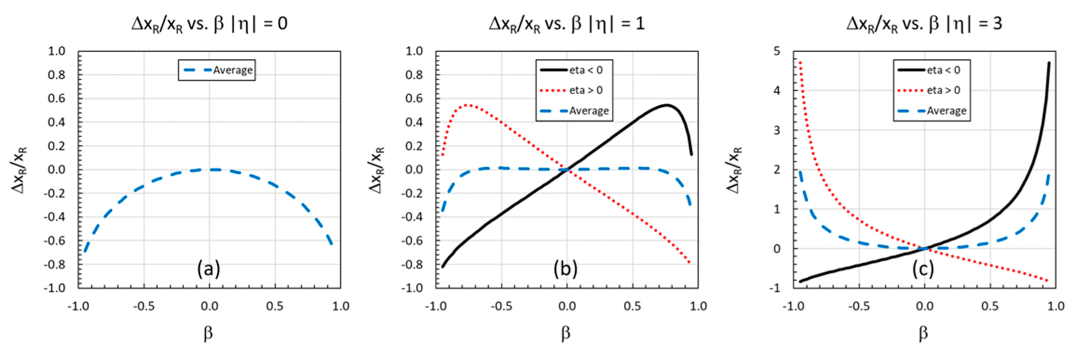 Universe 07 00196 g001