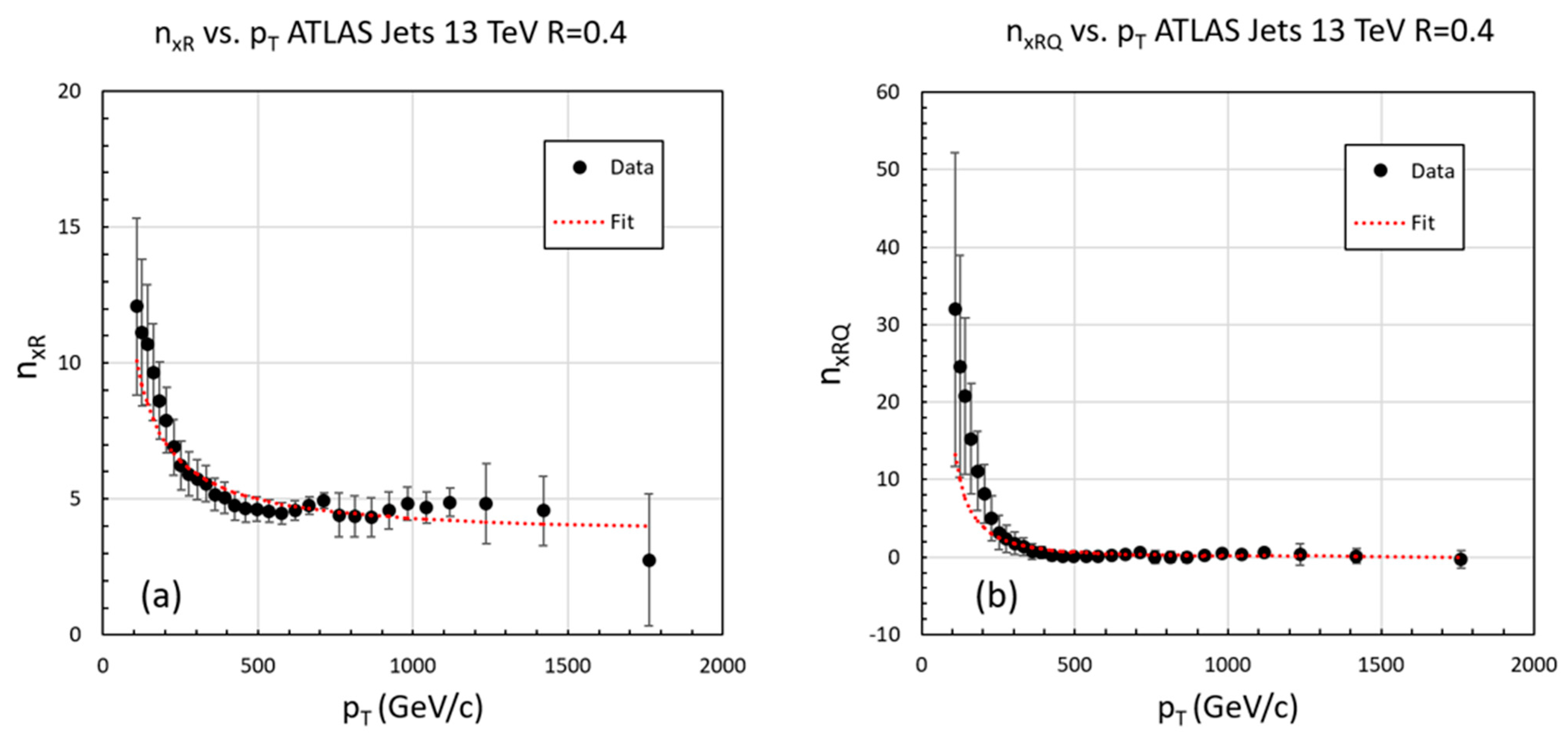 Universe 07 00196 g004