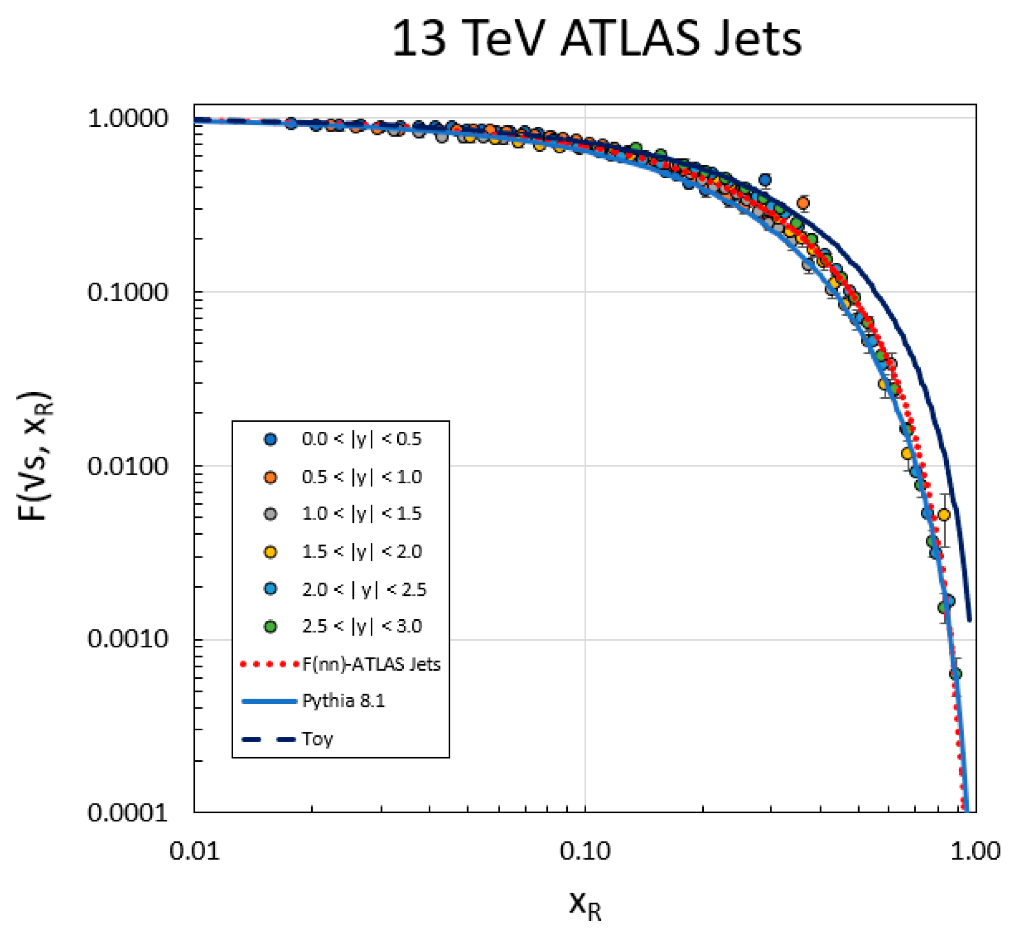 Universe 07 00196 g005