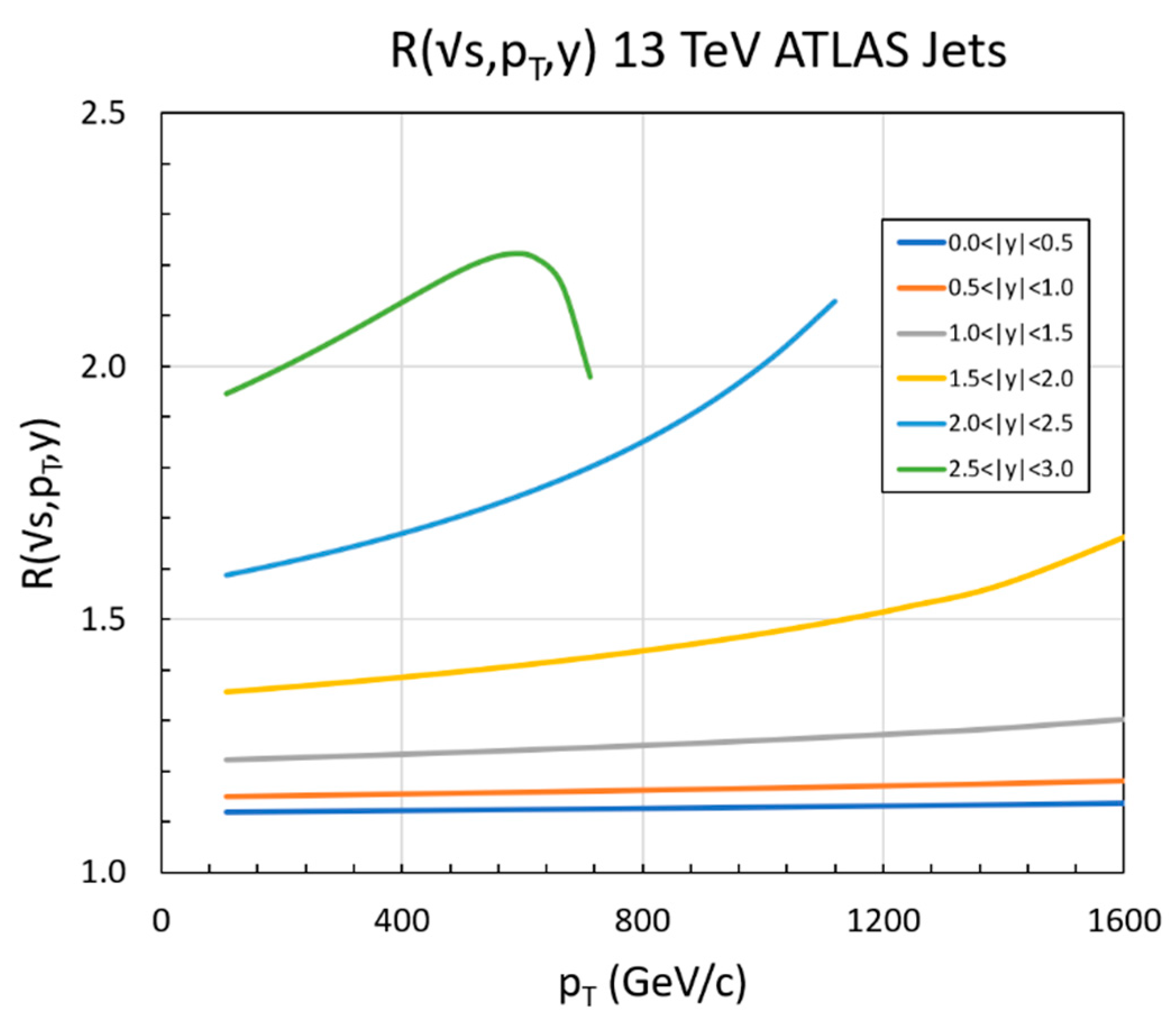 Universe 07 00196 g006