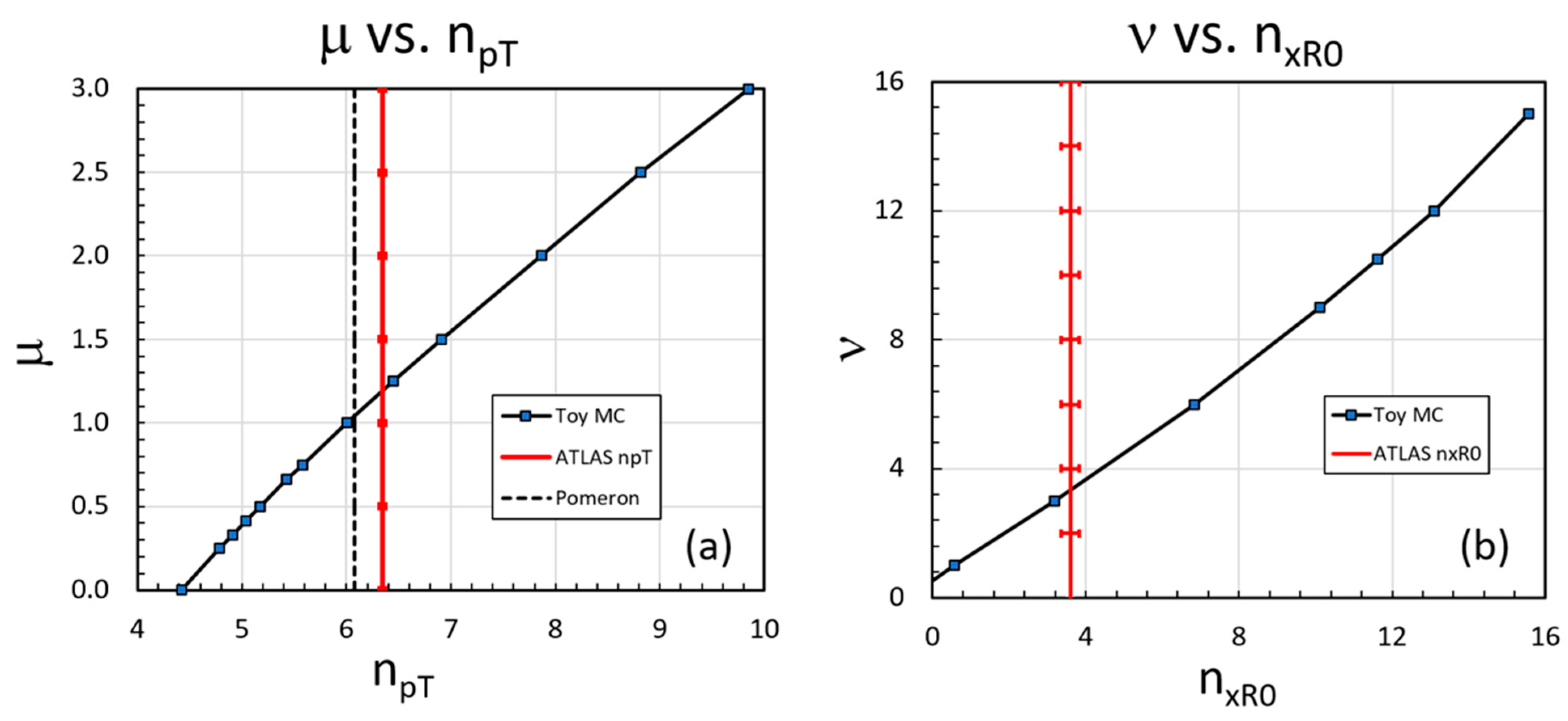 Universe 07 00196 g007
