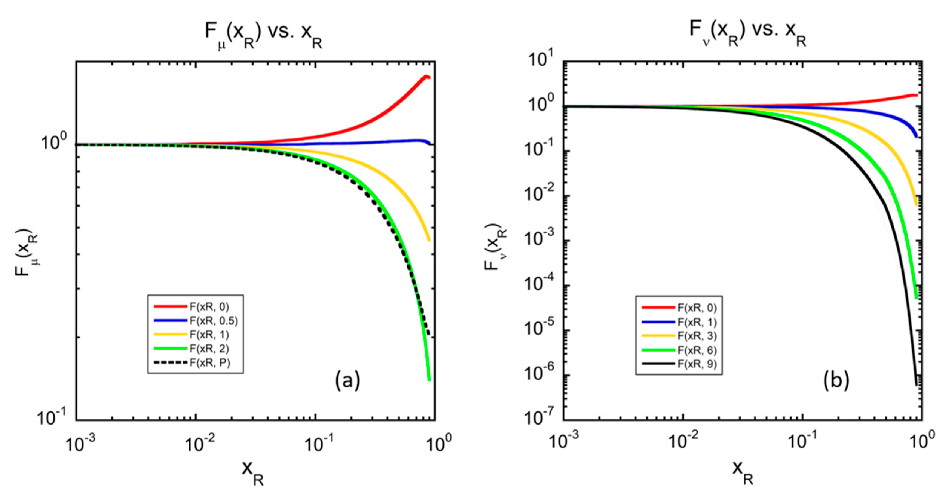 Universe 07 00196 g008